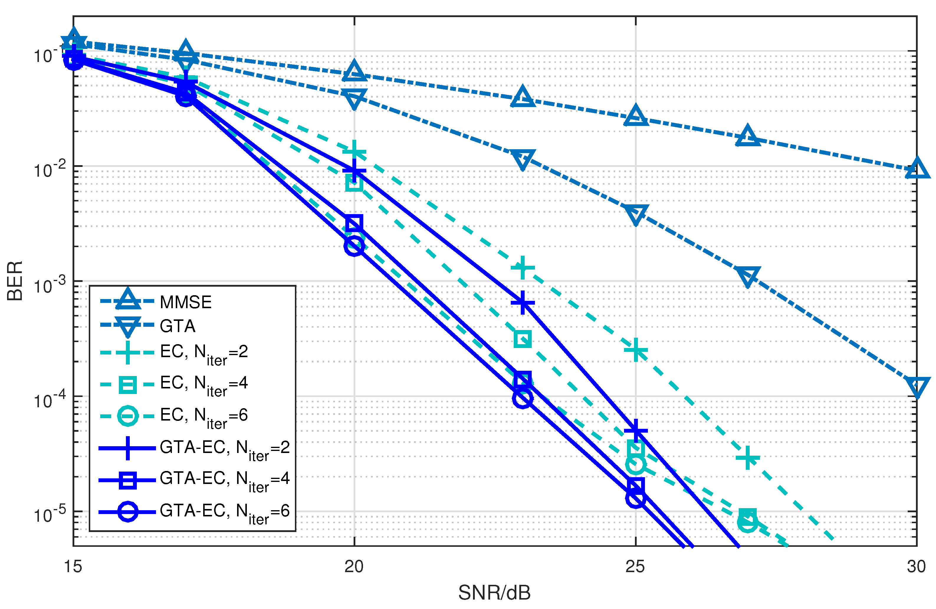 Entropy 25 01621 g001
