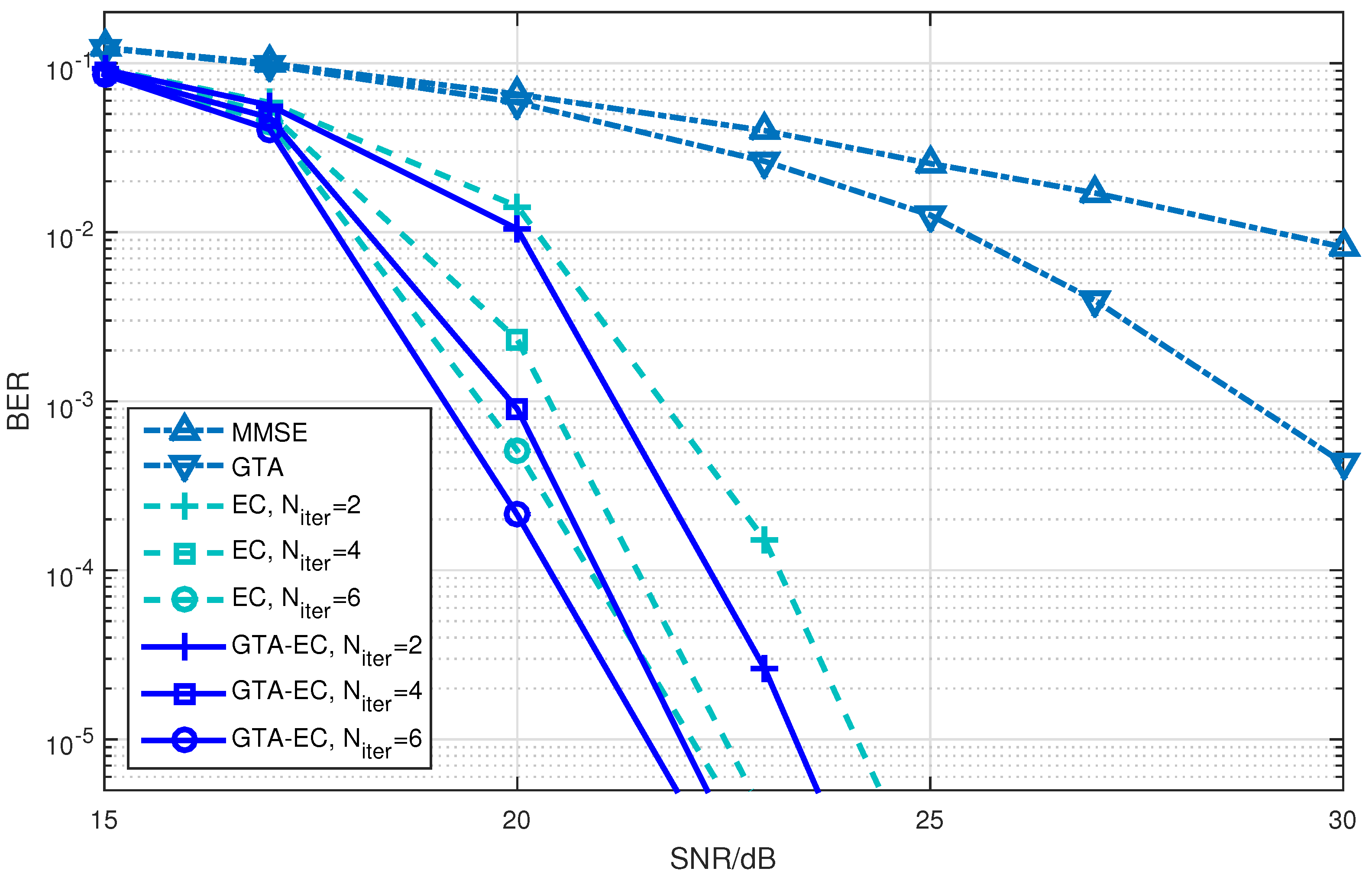 Entropy 25 01621 g004
