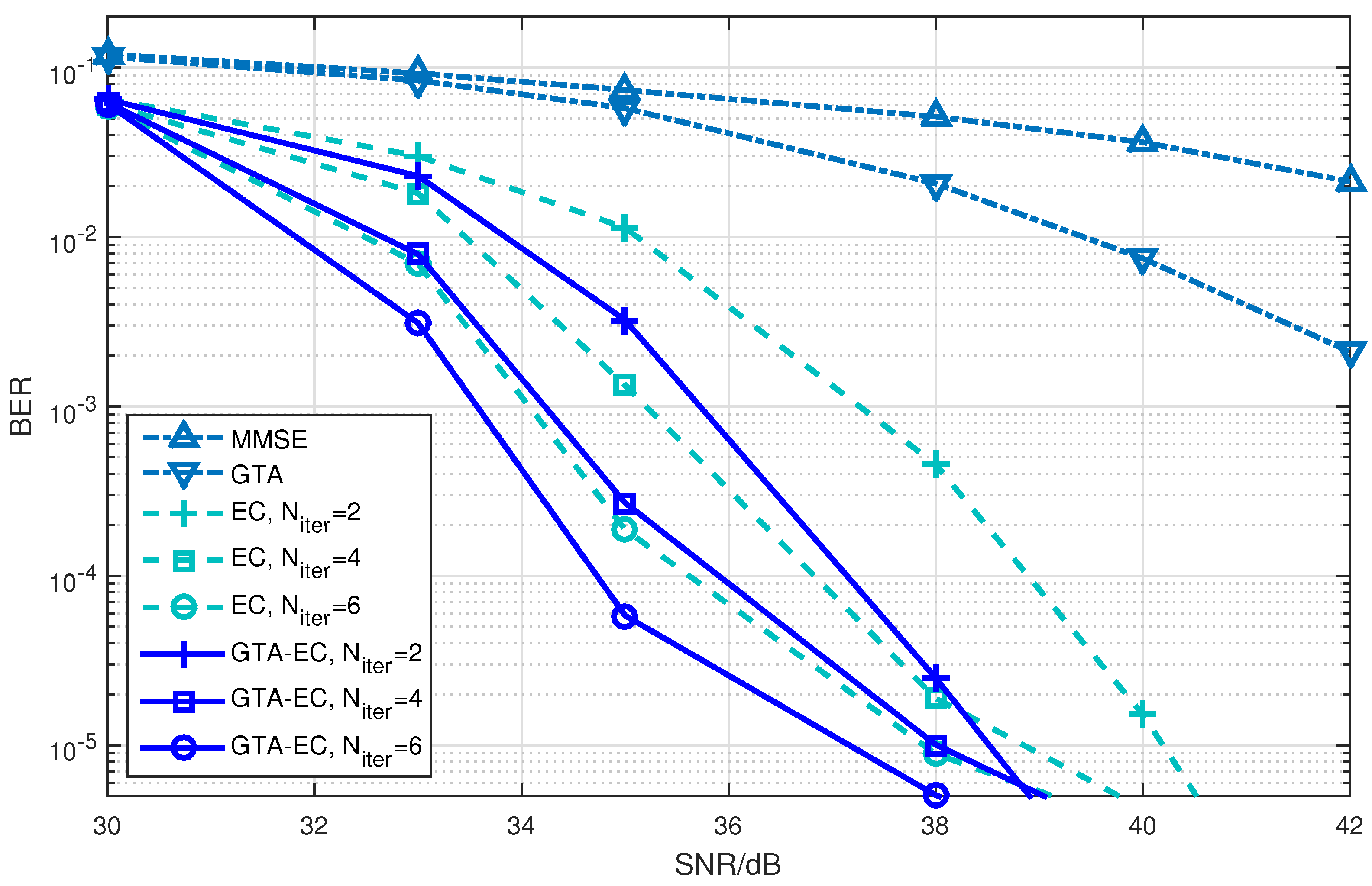 Entropy 25 01621 g006