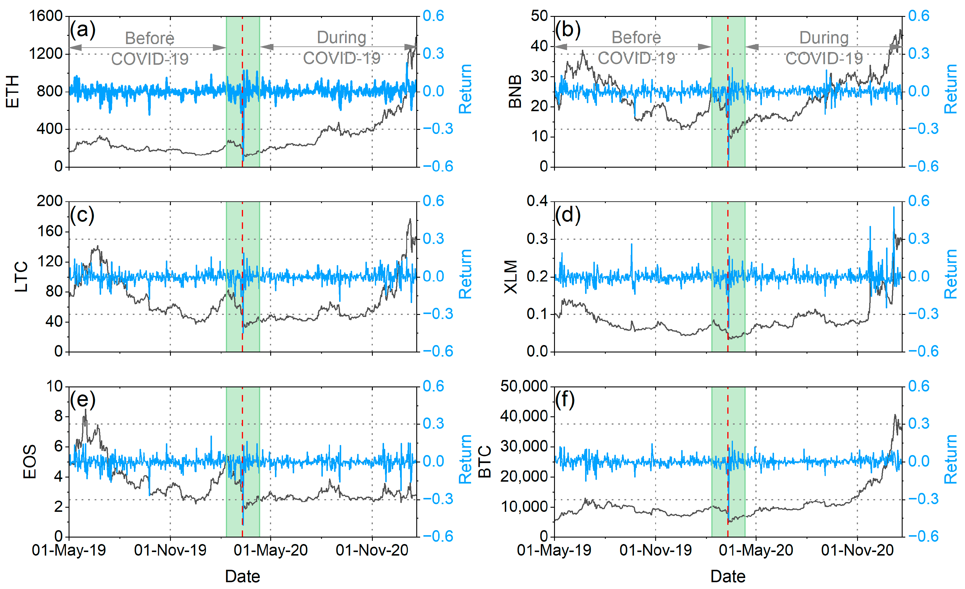 Entropy 25 01622 g001 Entropy 25 01622 g001