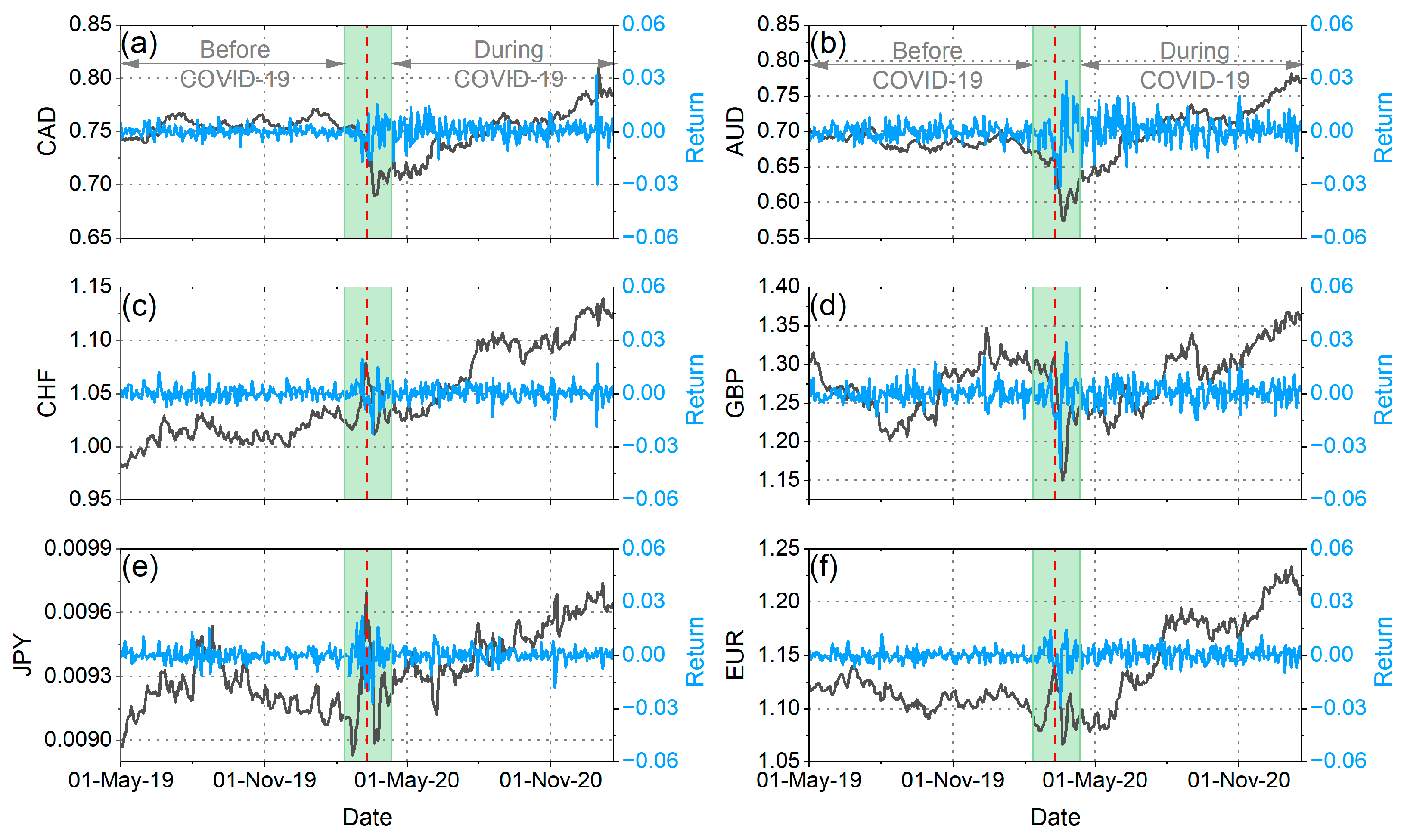 Entropy 25 01622 g002 Entropy 25 01622 g002