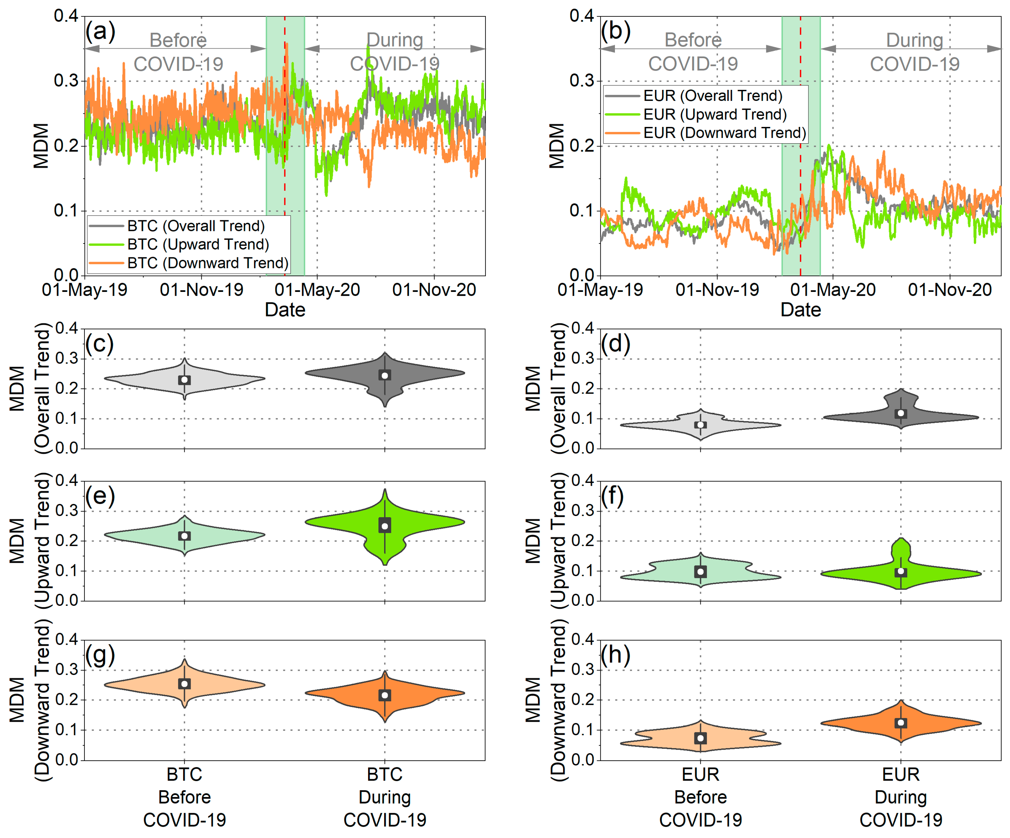 Entropy 25 01622 g003 Entropy 25 01622 g003