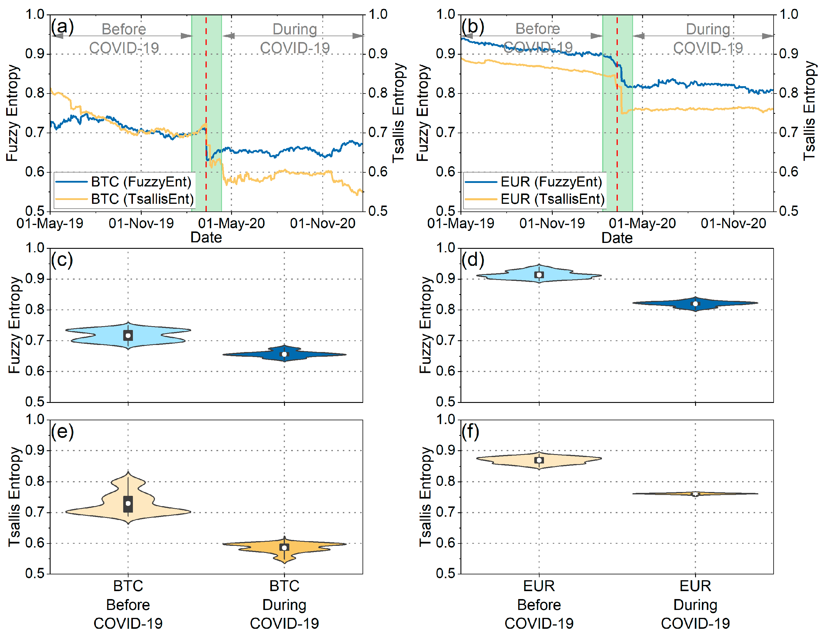 Entropy 25 01622 g004 Entropy 25 01622 g004