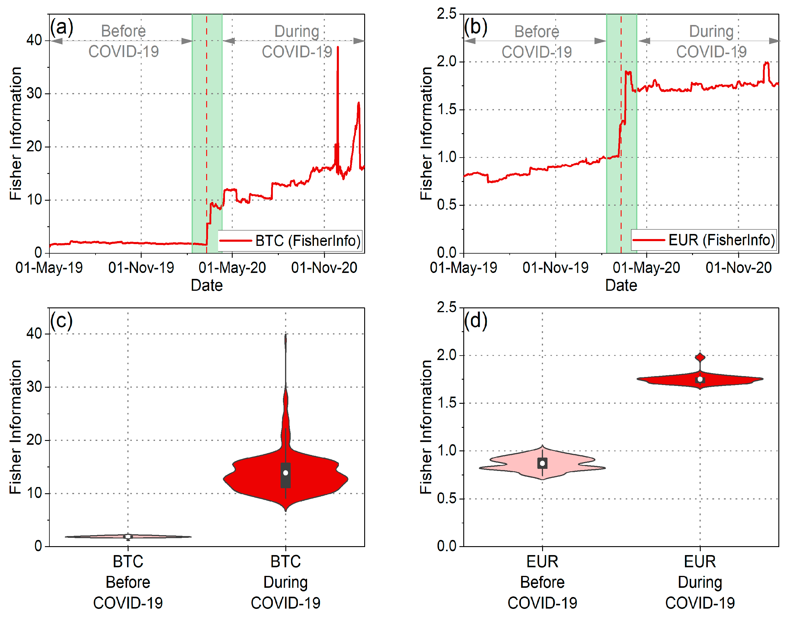 Entropy 25 01622 g005 Entropy 25 01622 g005