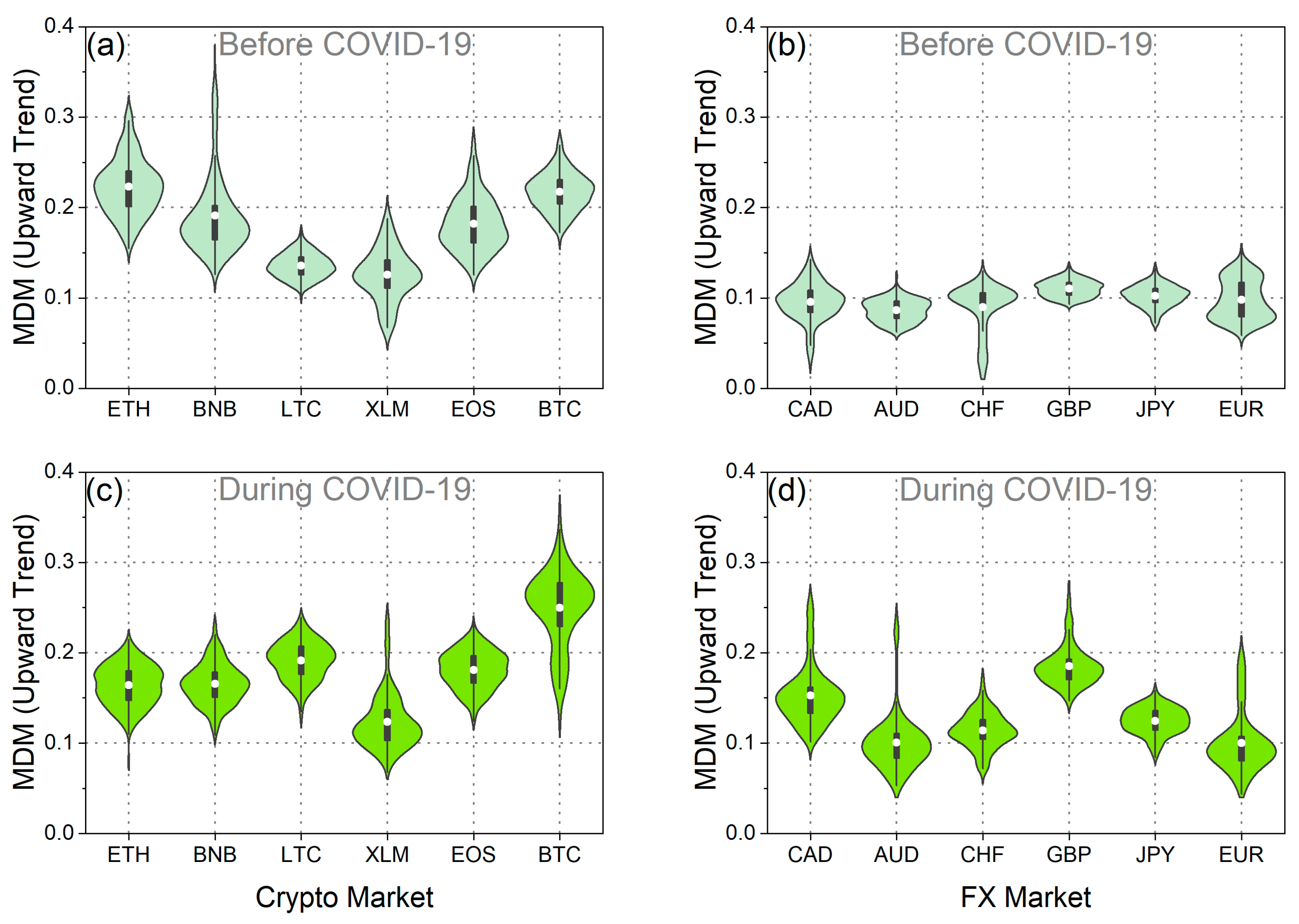 Entropy 25 01622 g007 Entropy 25 01622 g007