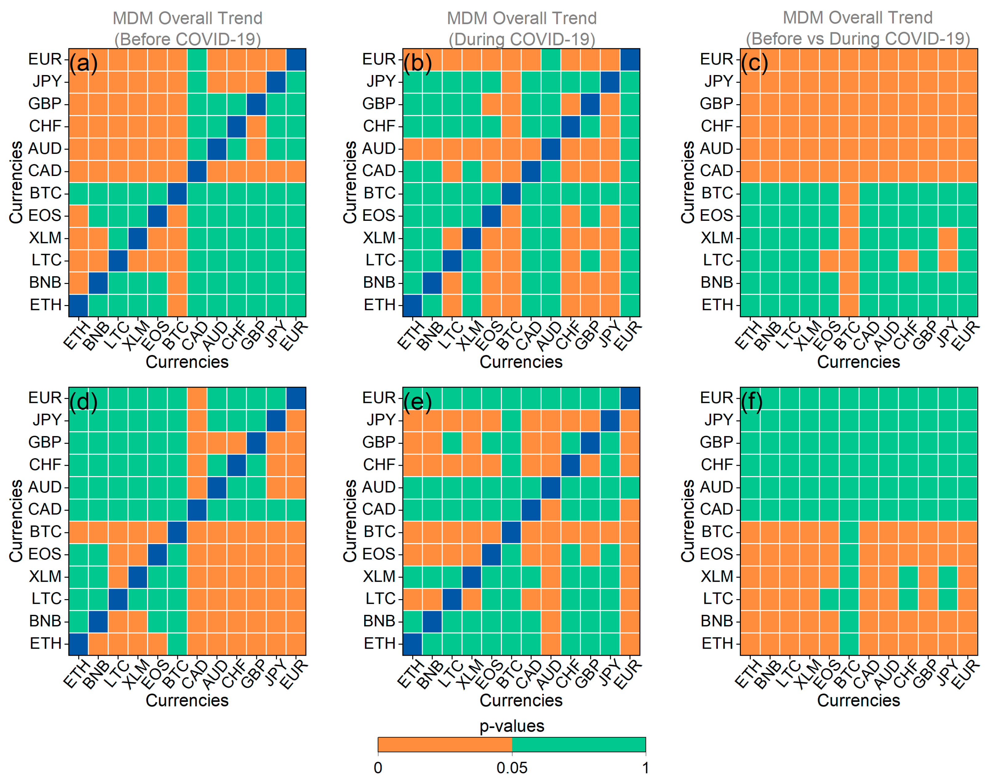 Entropy 25 01622 g0a1 Entropy 25 01622 g0a1