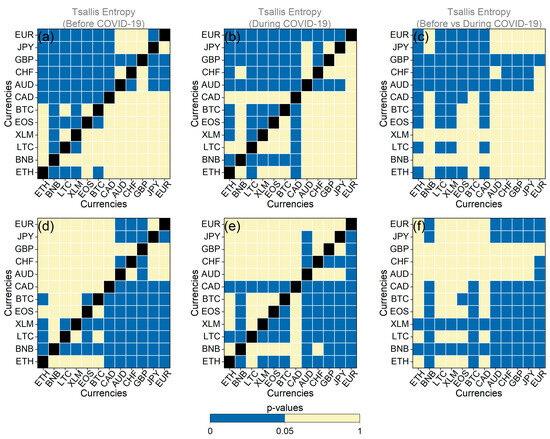 Entropy 25 01622 g0a10
