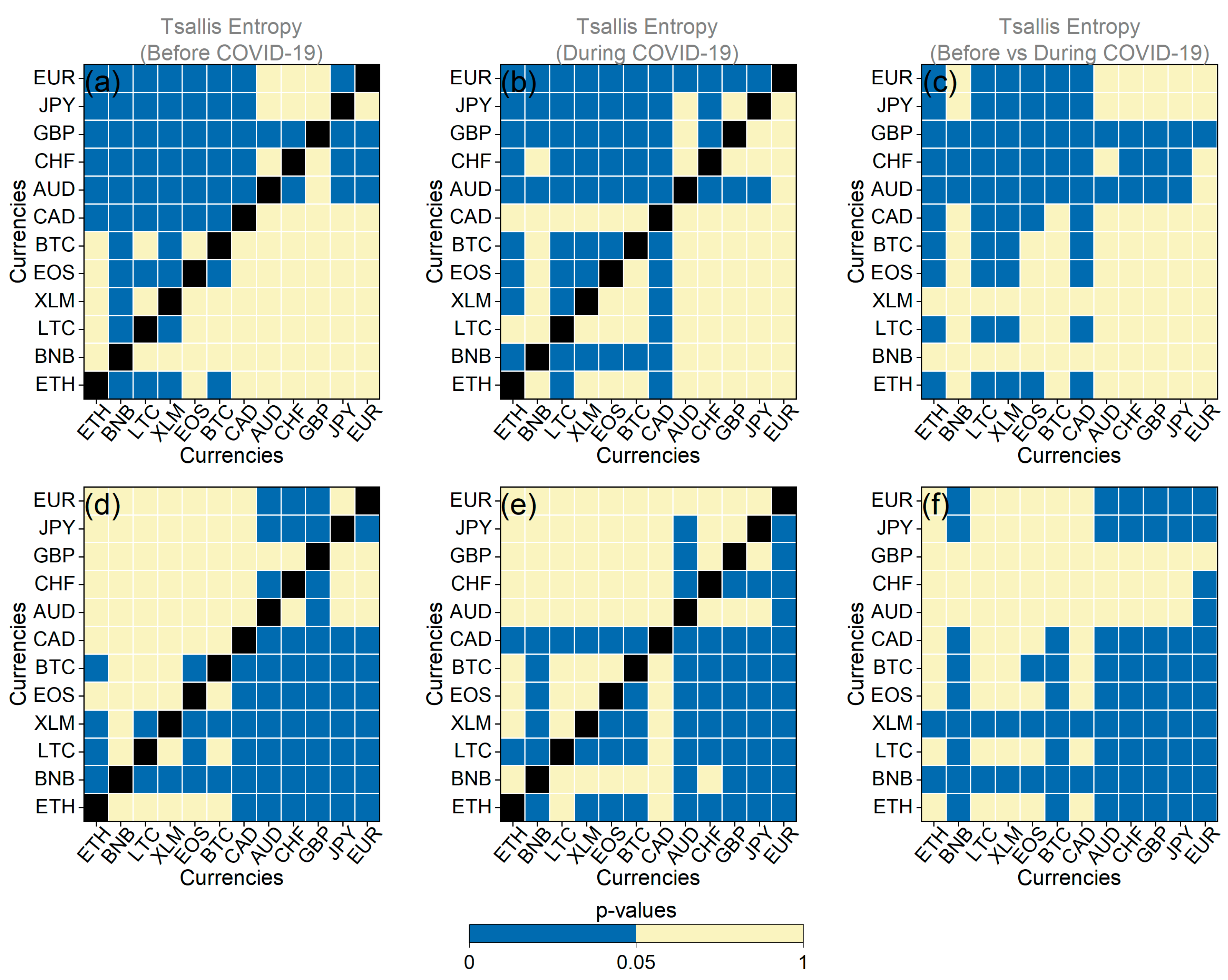 Entropy 25 01622 g0a10 Entropy 25 01622 g0a10