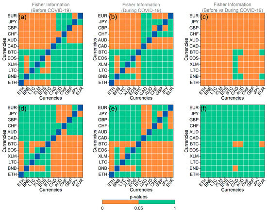 Entropy 25 01622 g0a11