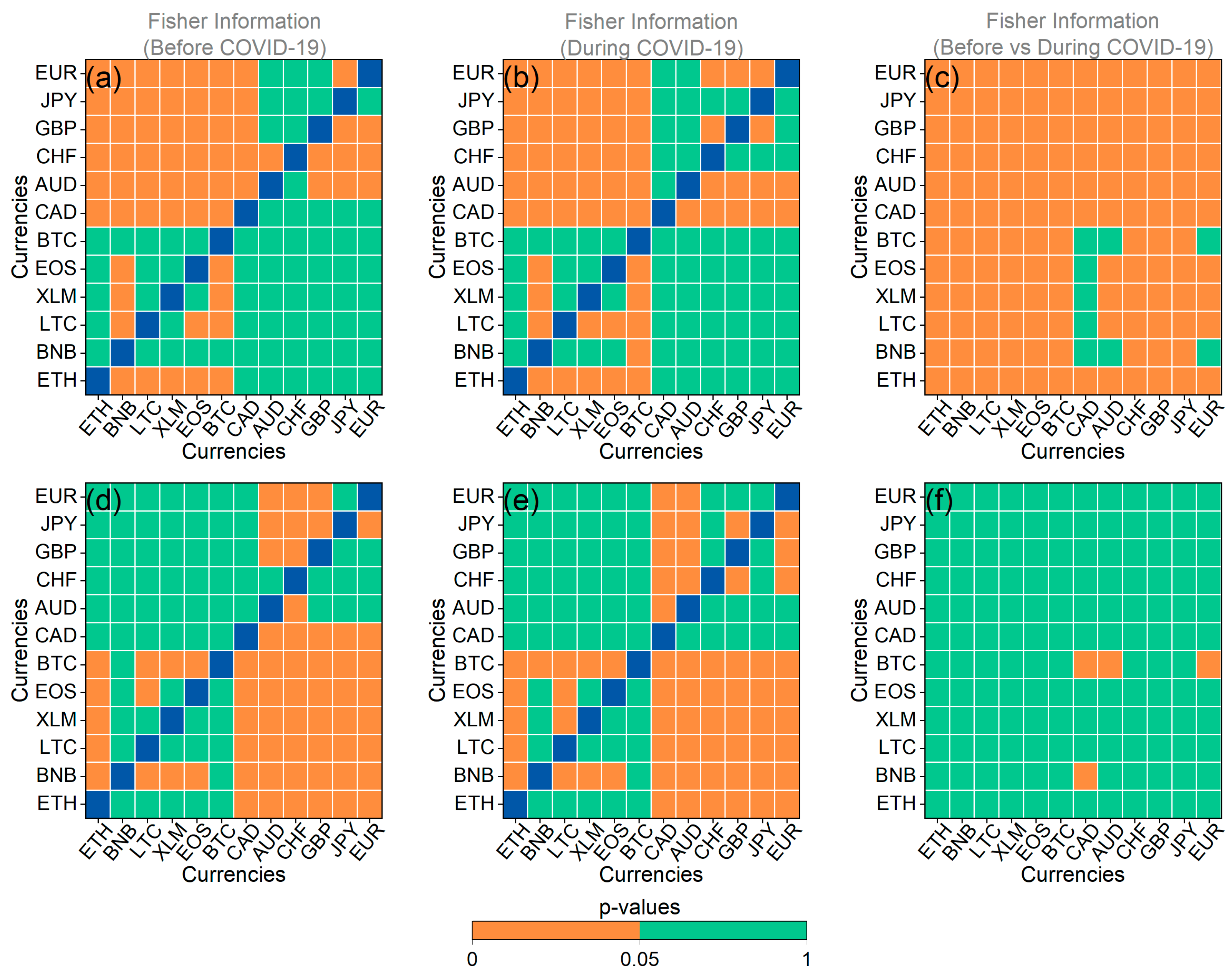 Entropy 25 01622 g0a11 Entropy 25 01622 g0a11