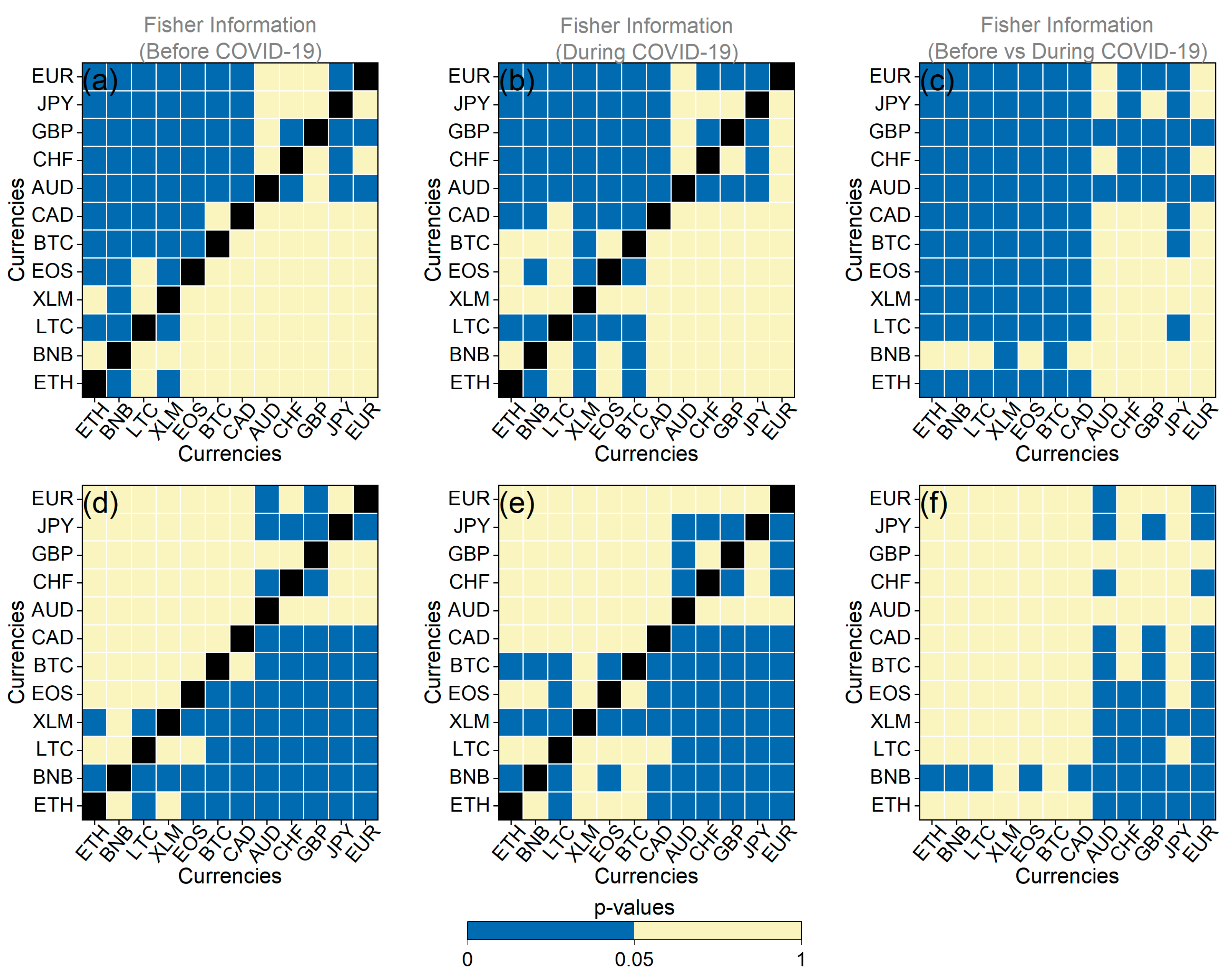 Entropy 25 01622 g0a12 Entropy 25 01622 g0a12