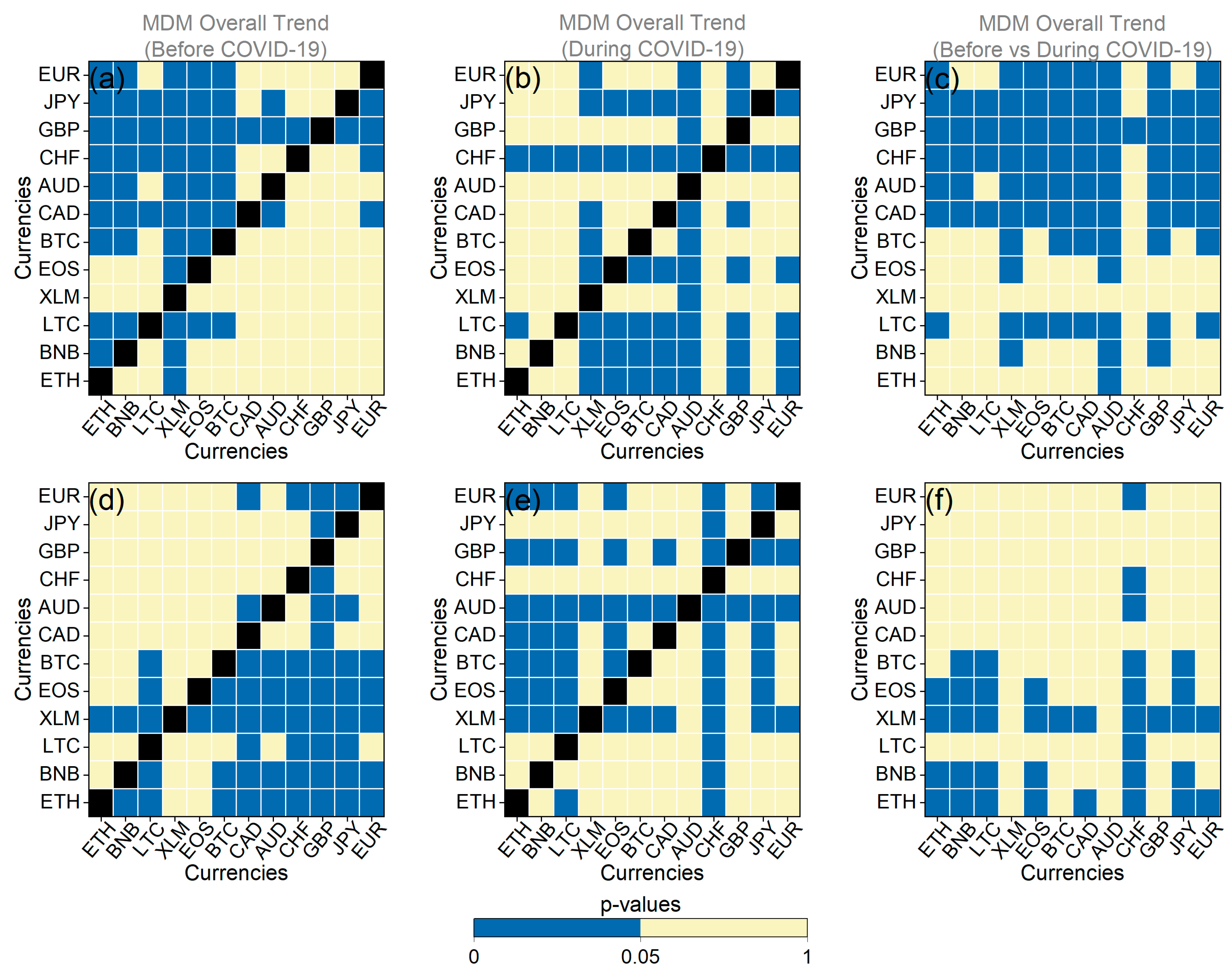 Entropy 25 01622 g0a2 Entropy 25 01622 g0a2