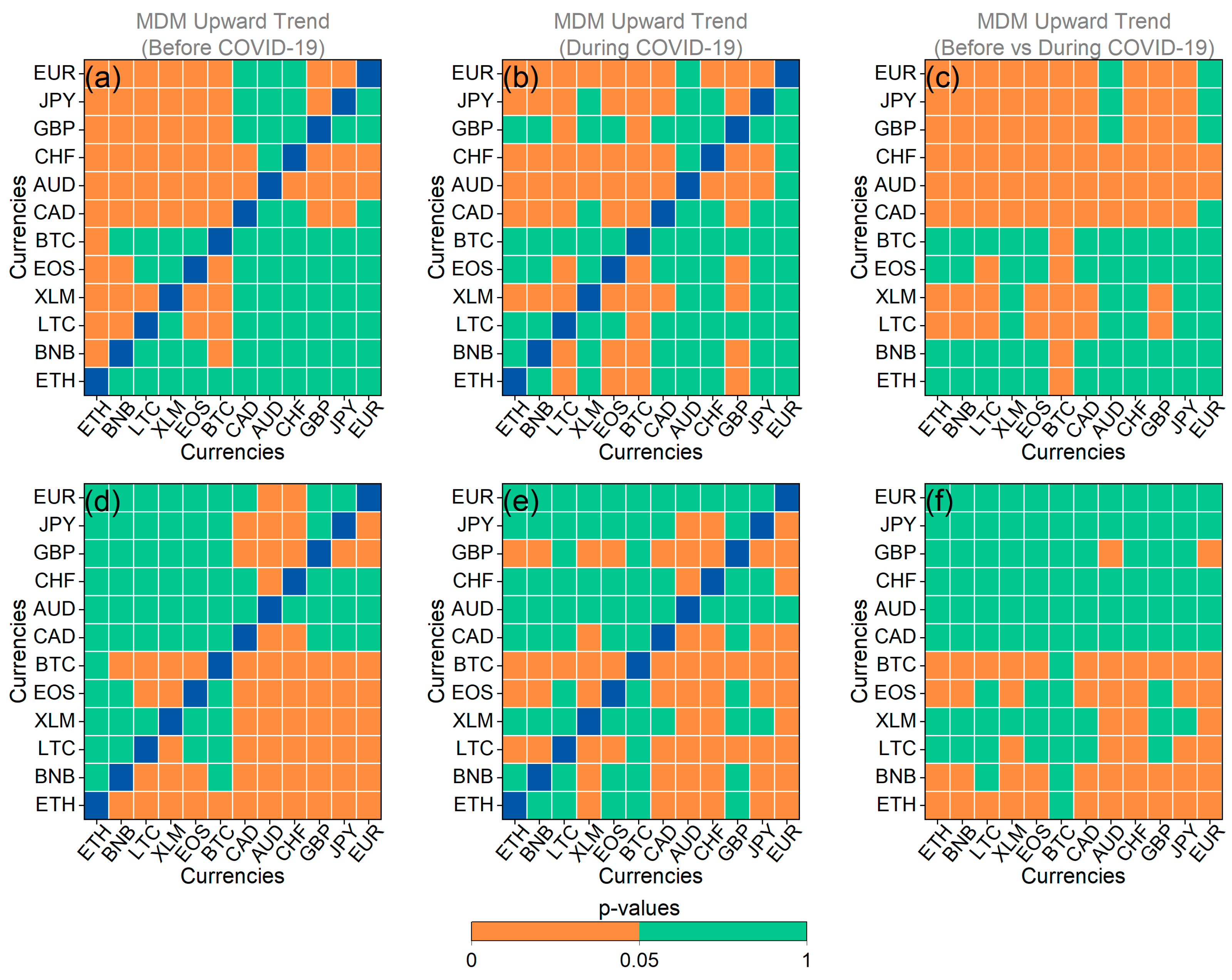 Entropy 25 01622 g0a3 Entropy 25 01622 g0a3