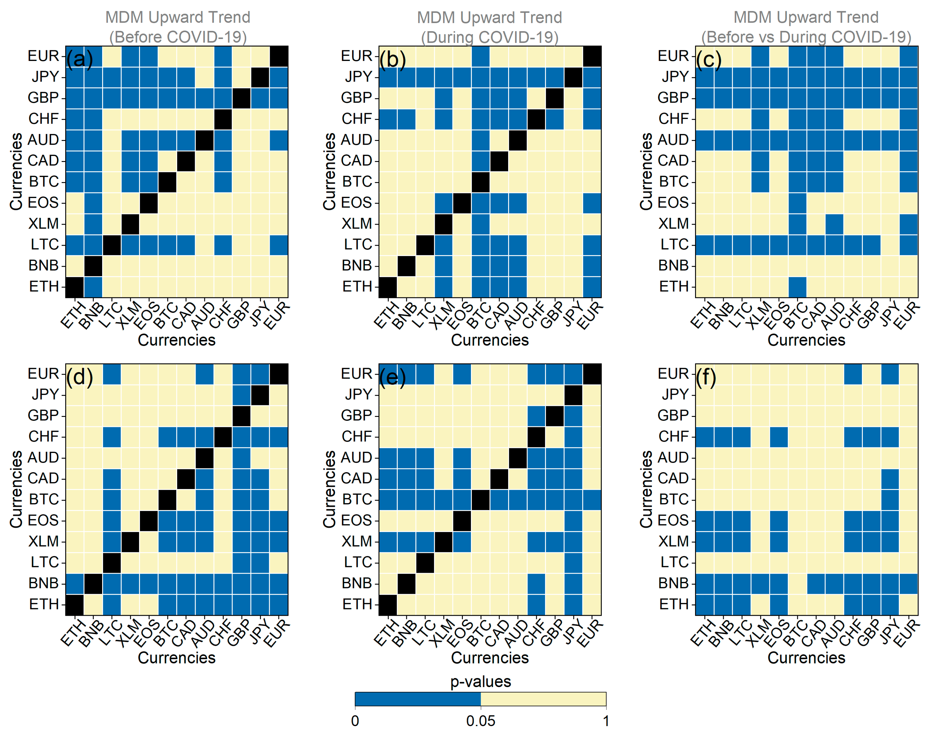 Entropy 25 01622 g0a4 Entropy 25 01622 g0a4