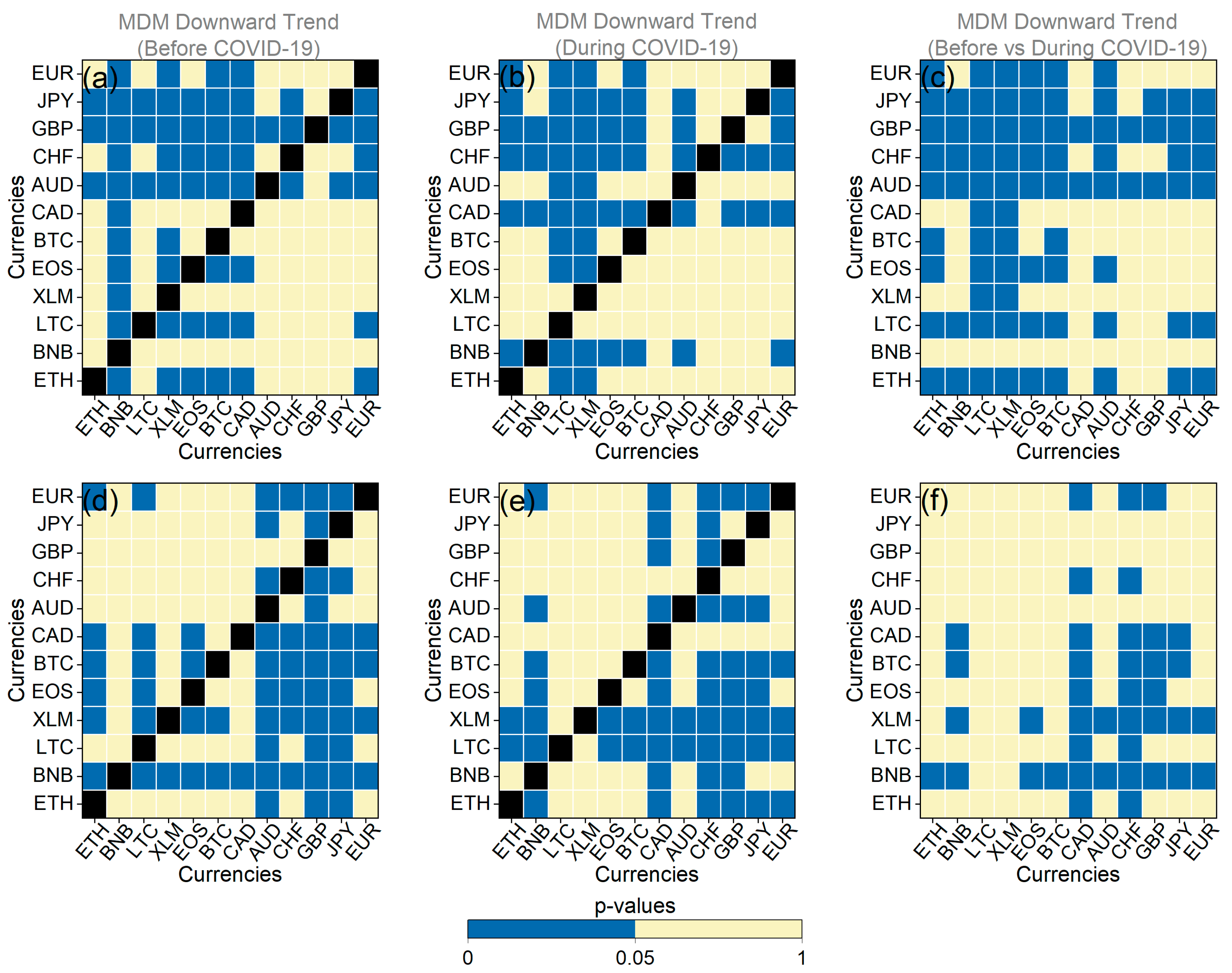 Entropy 25 01622 g0a6 Entropy 25 01622 g0a6