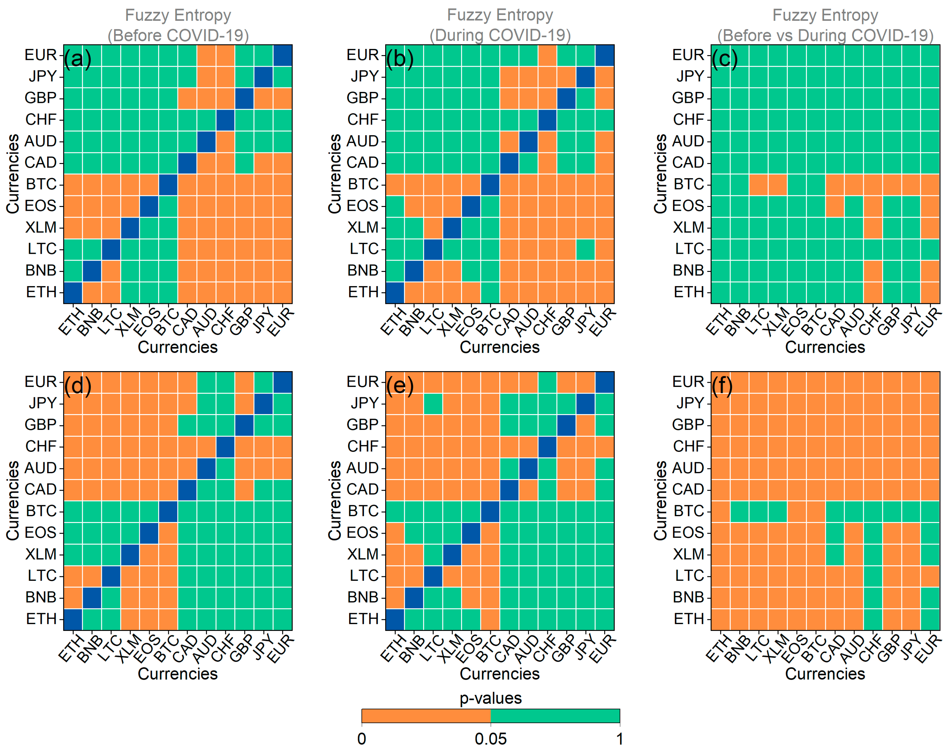 Entropy 25 01622 g0a7 Entropy 25 01622 g0a7