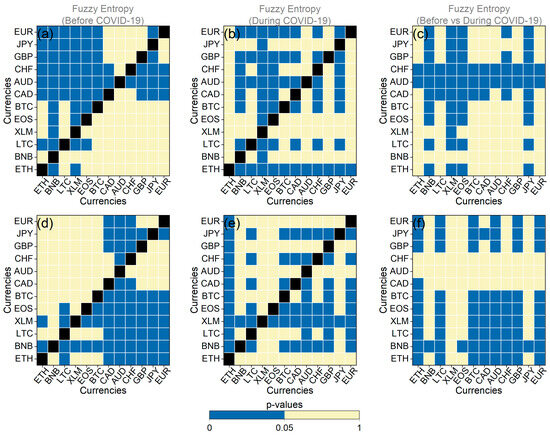 Entropy 25 01622 g0a8