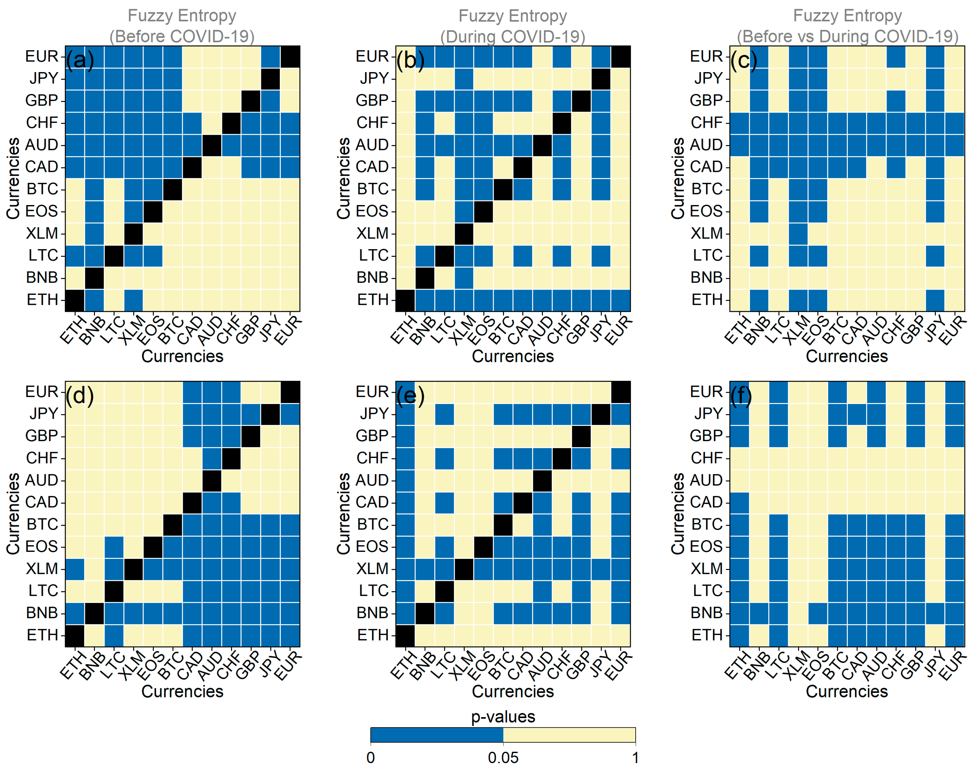 Entropy 25 01622 g0a8 Entropy 25 01622 g0a8