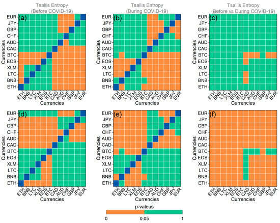 Entropy 25 01622 g0a9