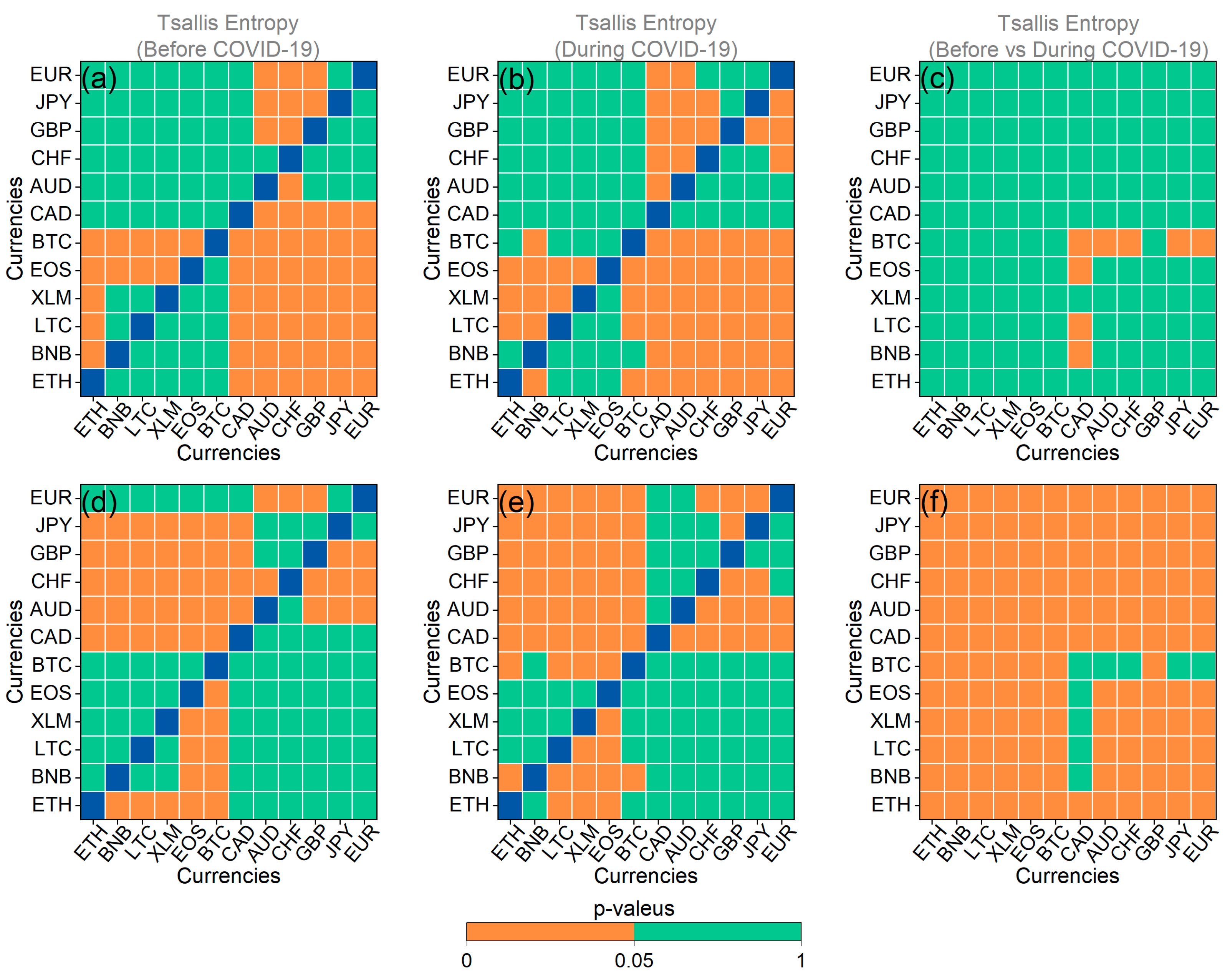 Entropy 25 01622 g0a9 Entropy 25 01622 g0a9