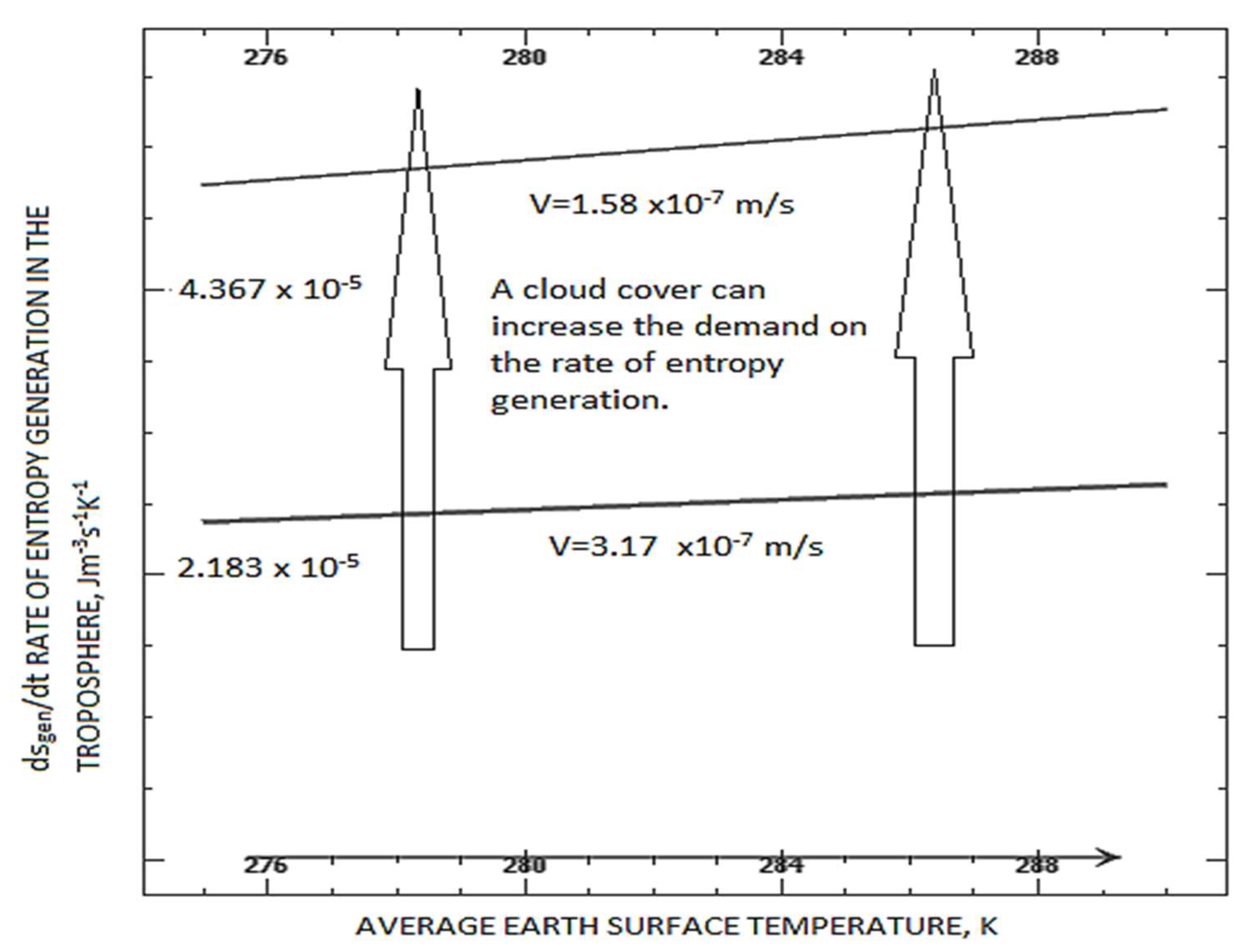 Entropy 25 01625 g002 Entropy 25 01625 g002