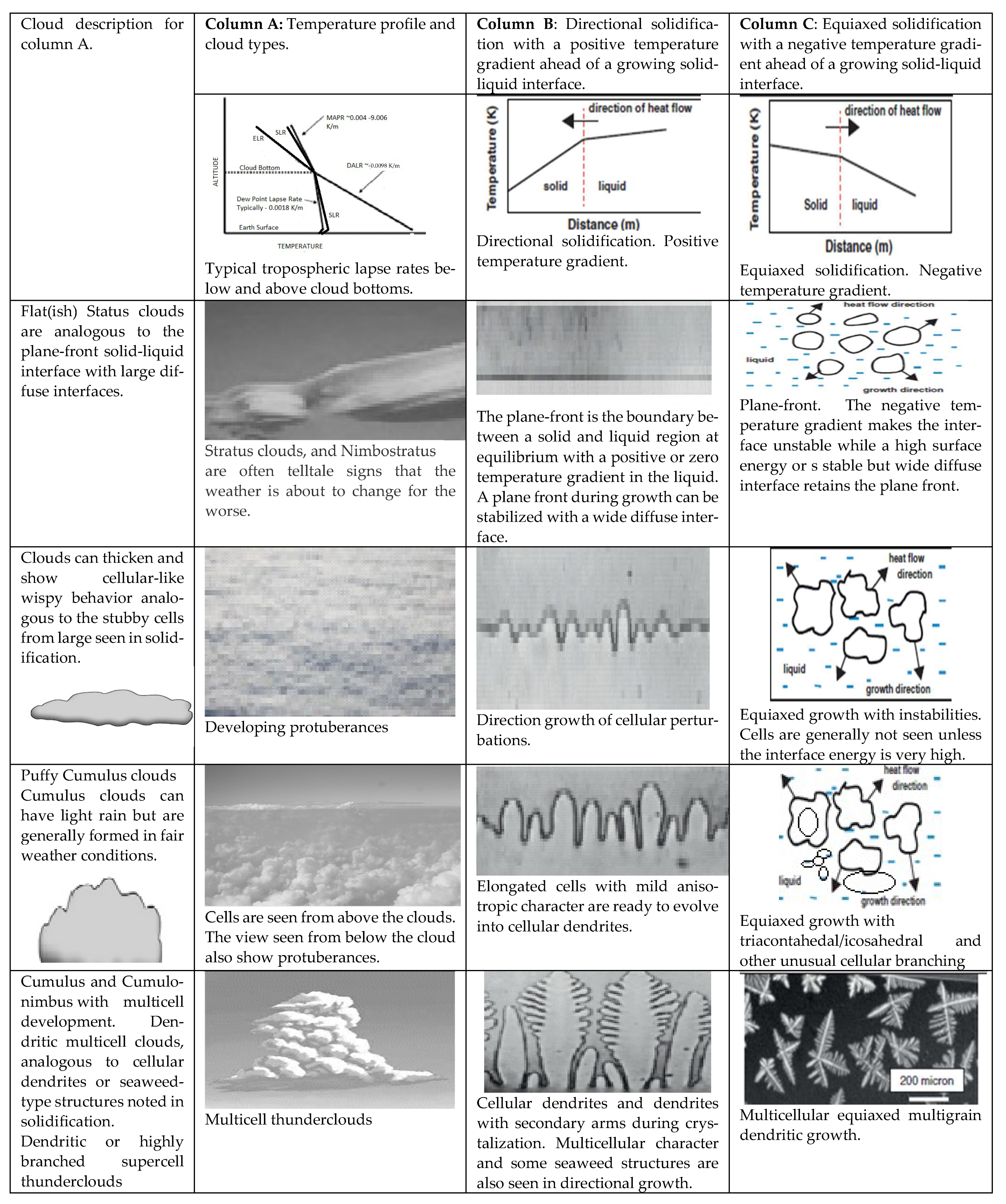 Entropy 25 01625 g006 Entropy 25 01625 g006
