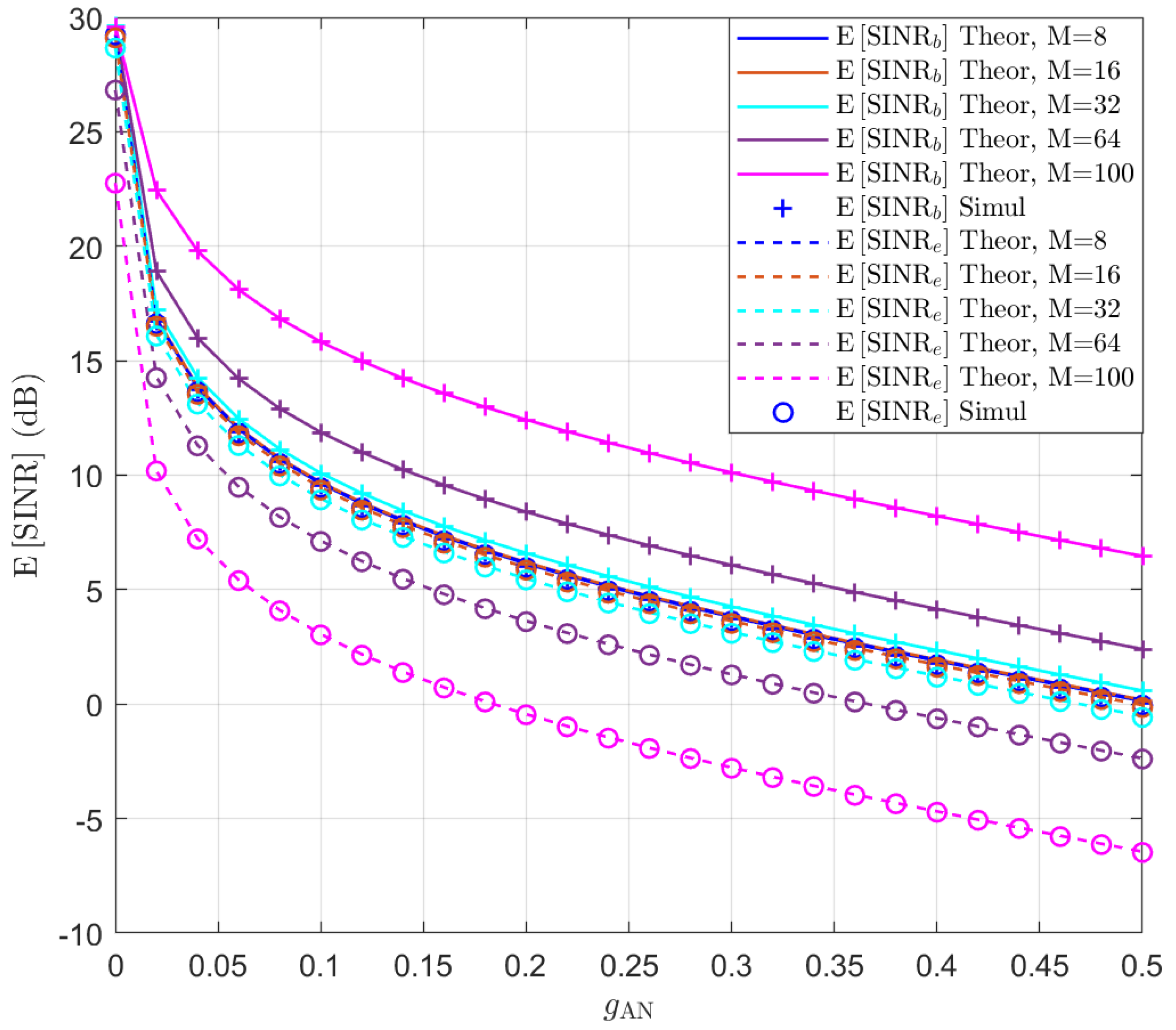 Entropy 25 01626 g001