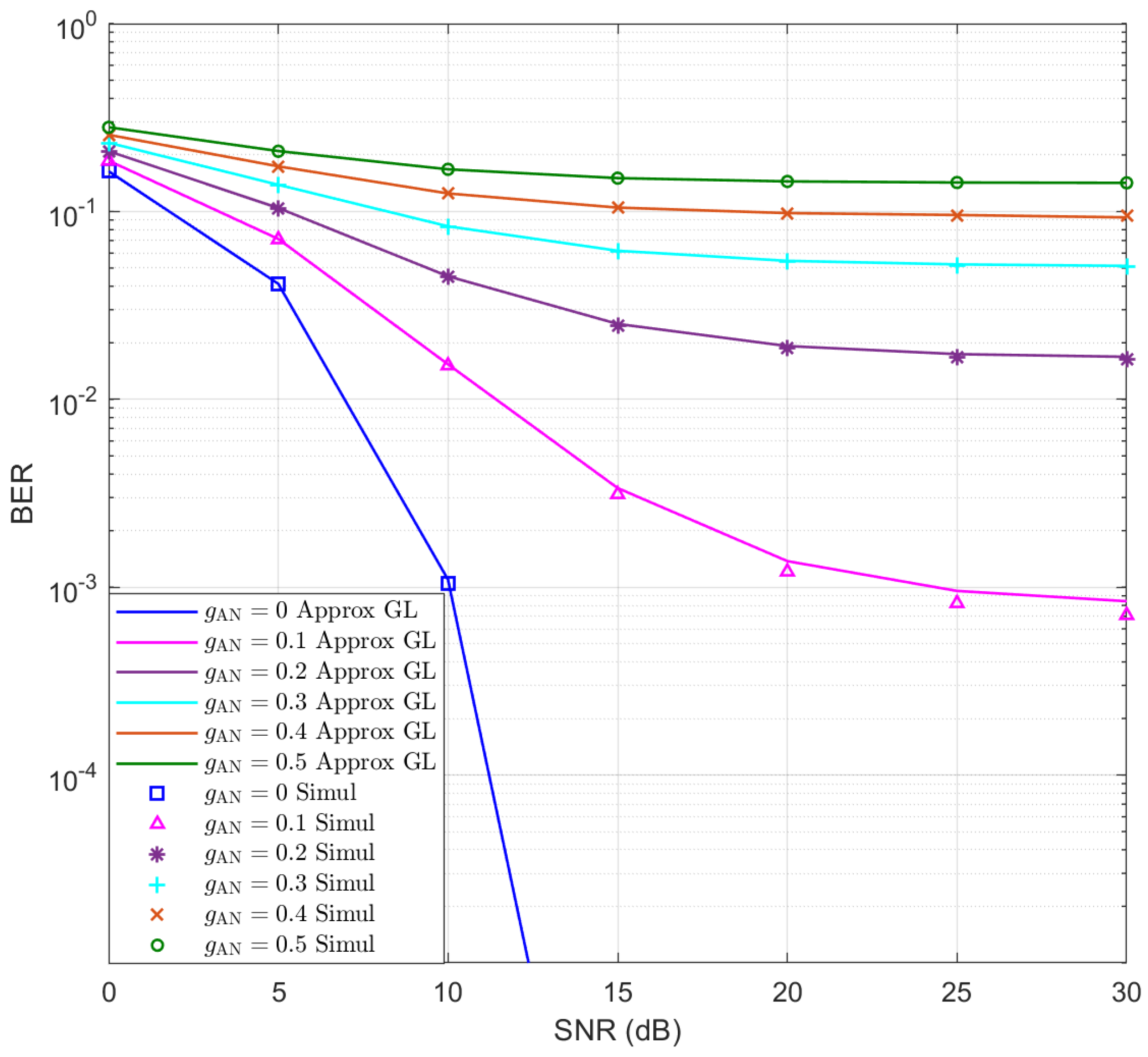 Entropy 25 01626 g002