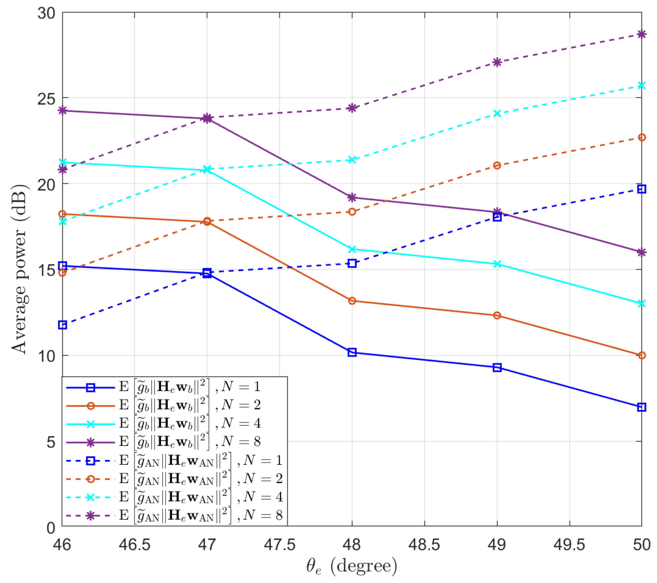 Entropy 25 01626 g004