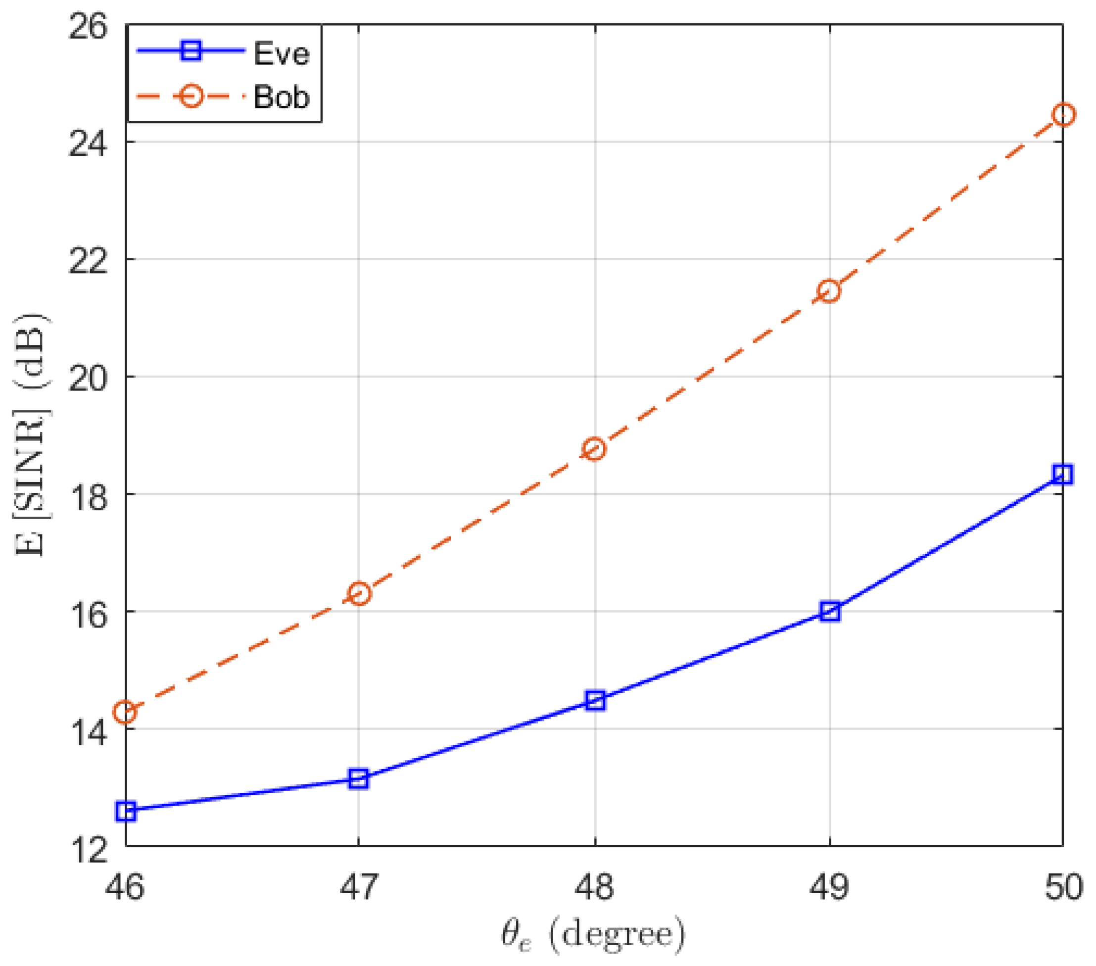 Entropy 25 01626 g008