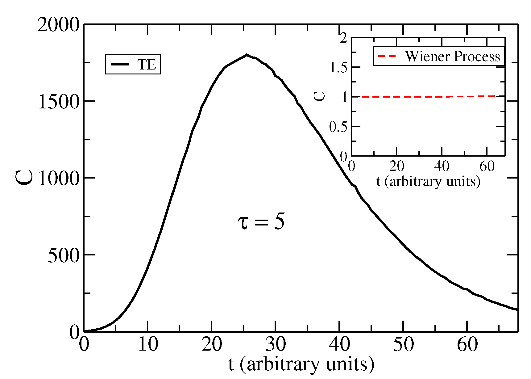 Entropy 25 01627 g003