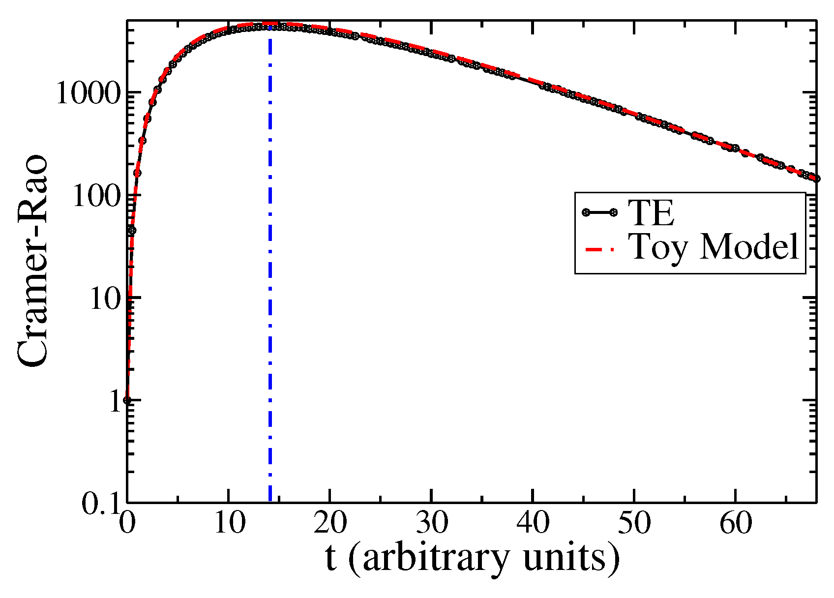 Entropy 25 01627 g006