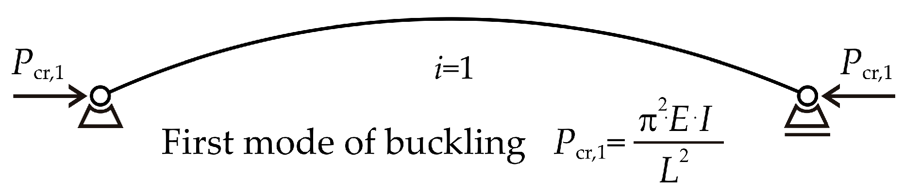 Entropy 25 01630 g002