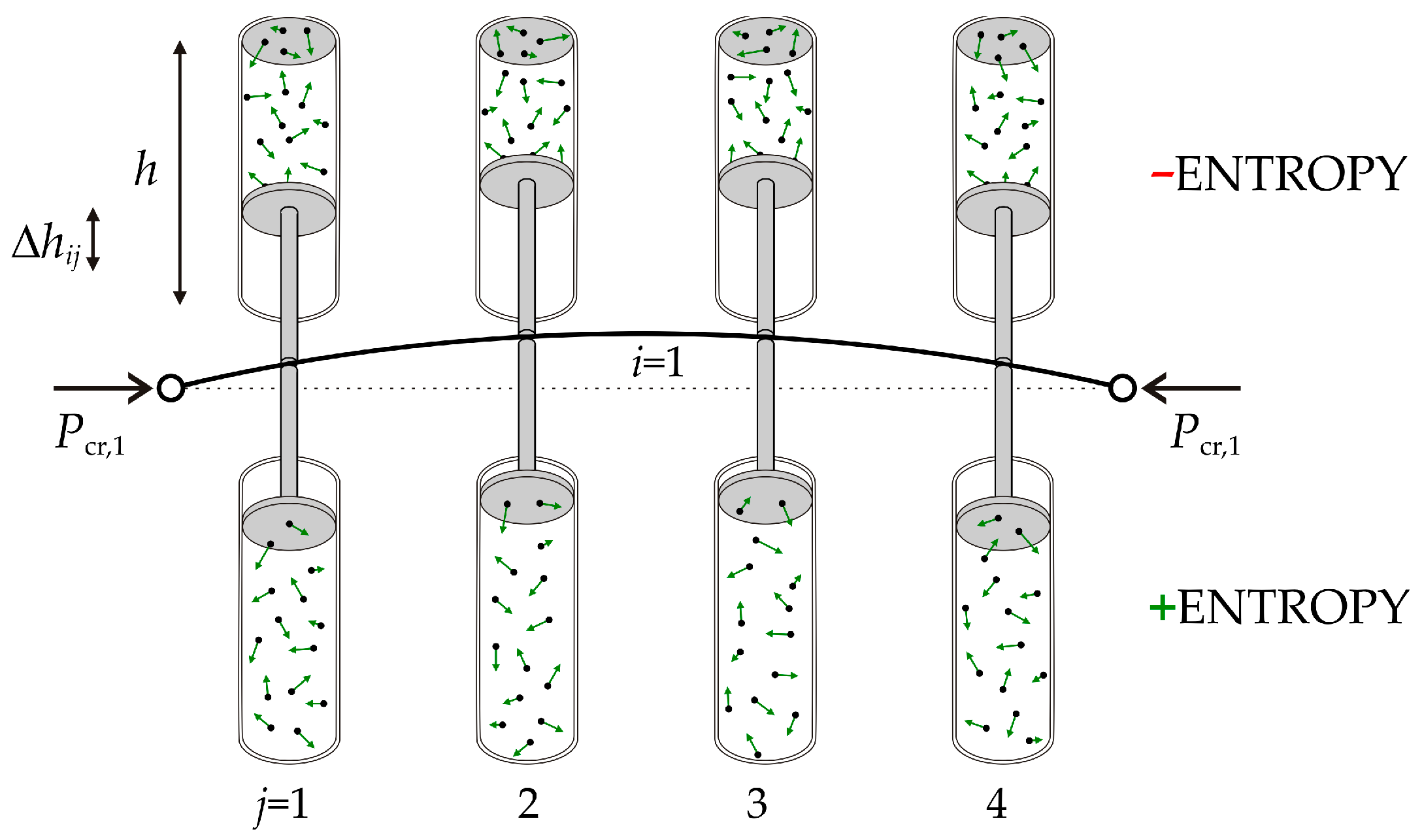 Entropy 25 01630 g004