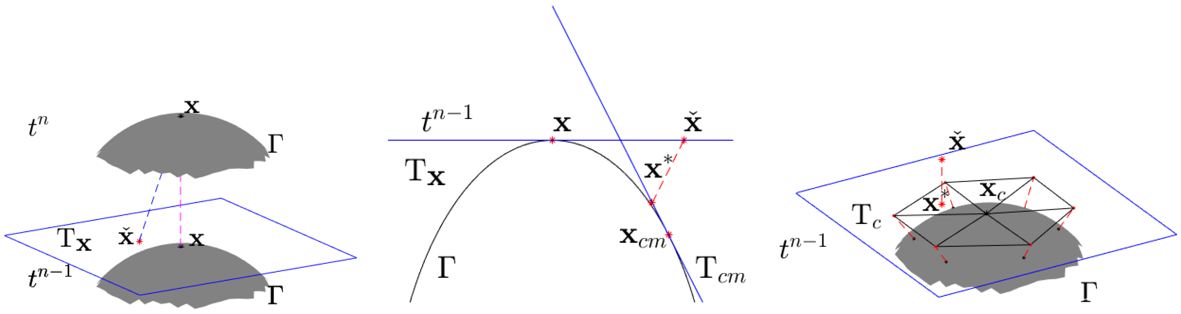 Entropy 25 01631 g001