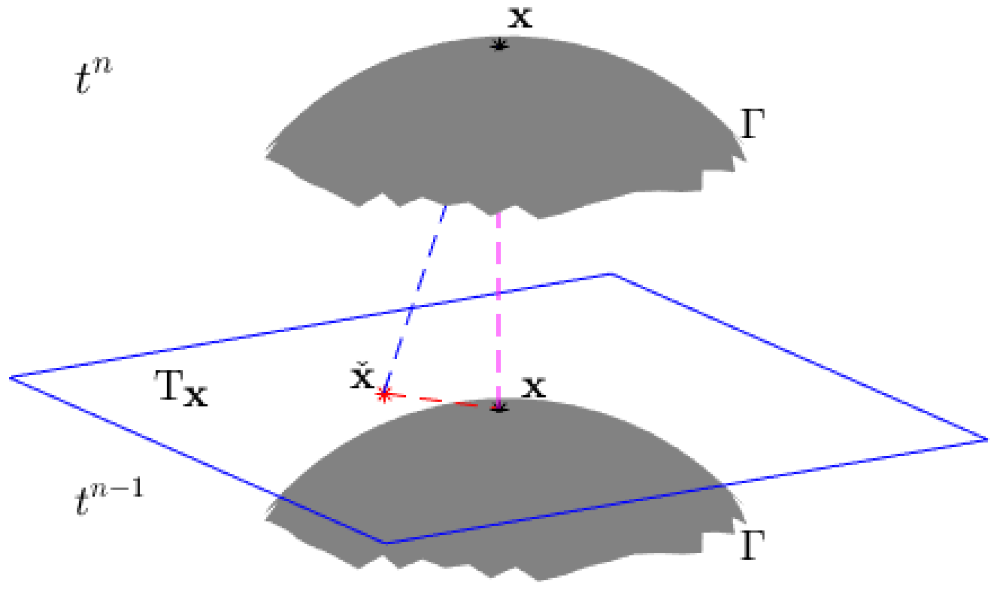Entropy 25 01631 g002