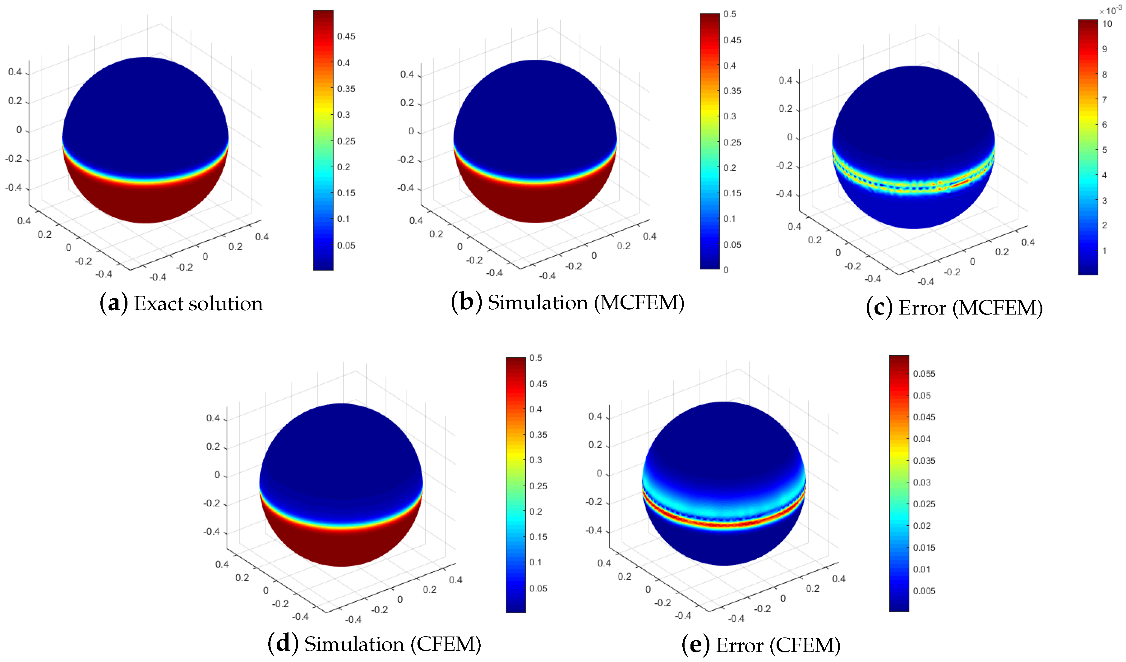 Entropy 25 01631 g004