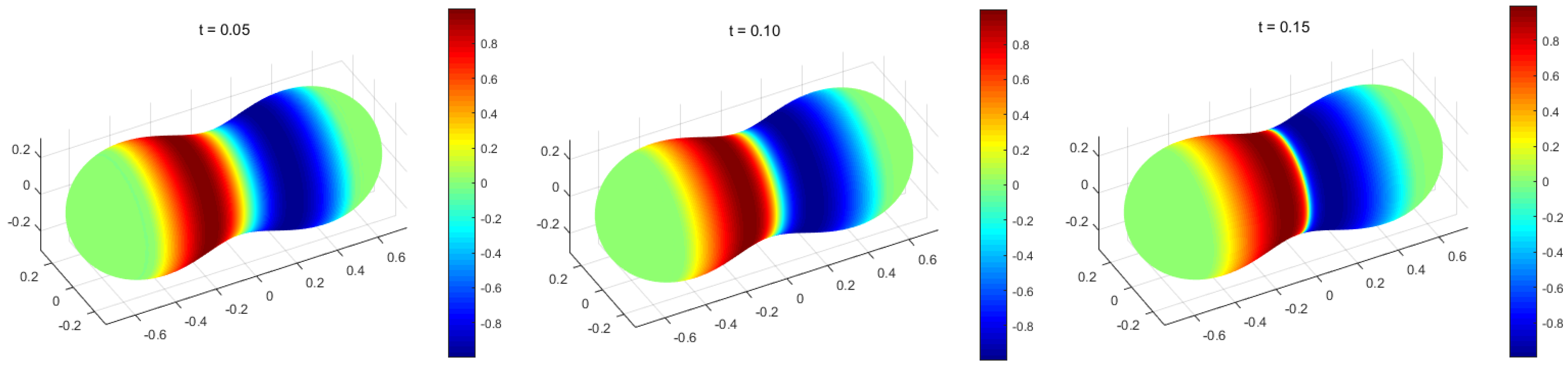 Entropy 25 01631 g008