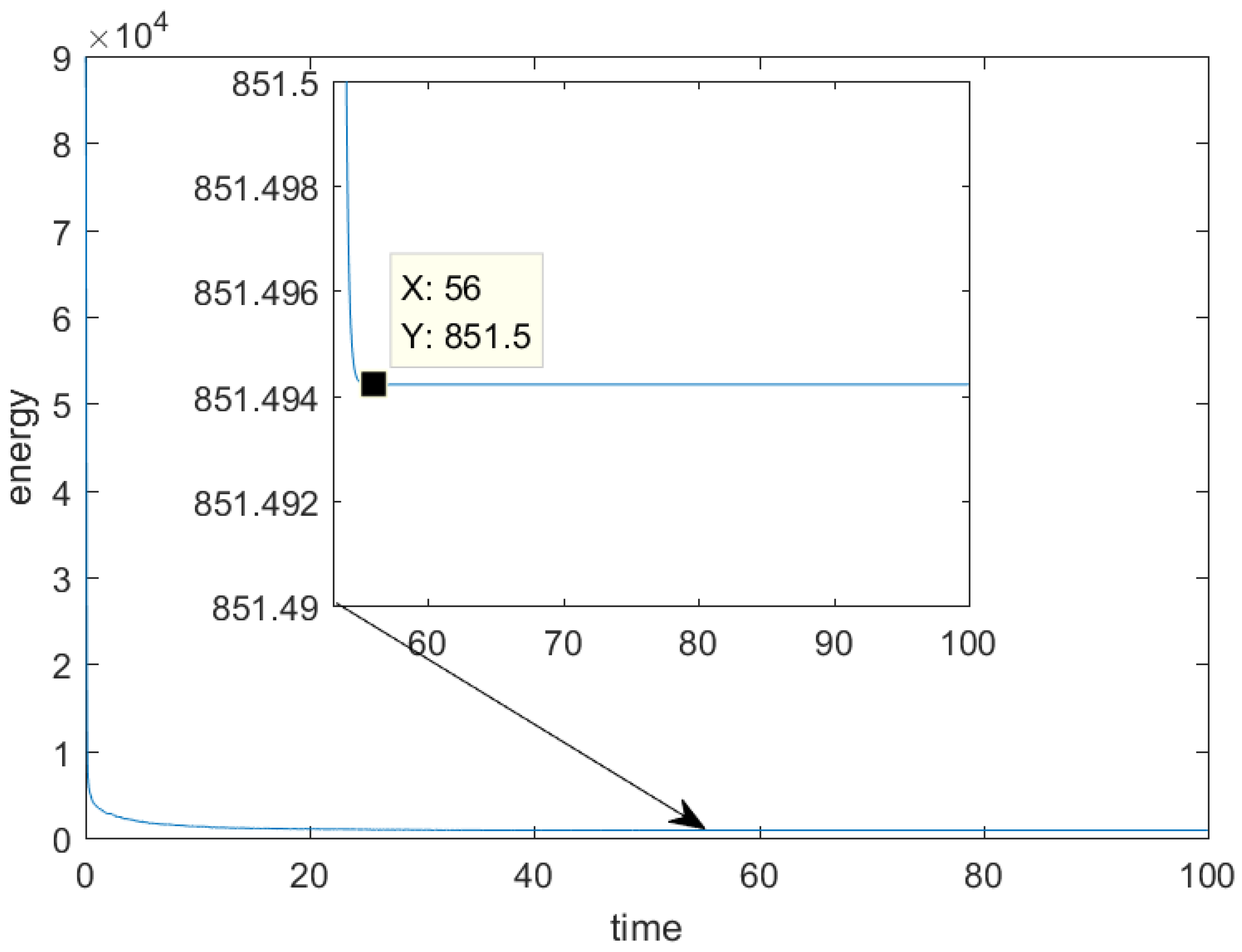 Entropy 25 01631 g011