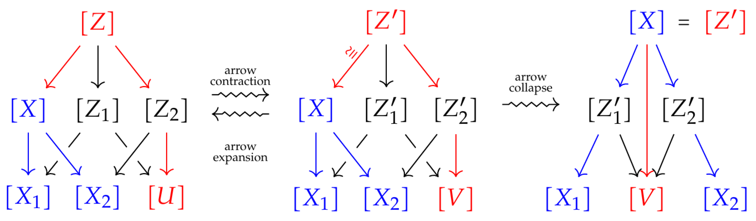 Entropy 25 01637 g001