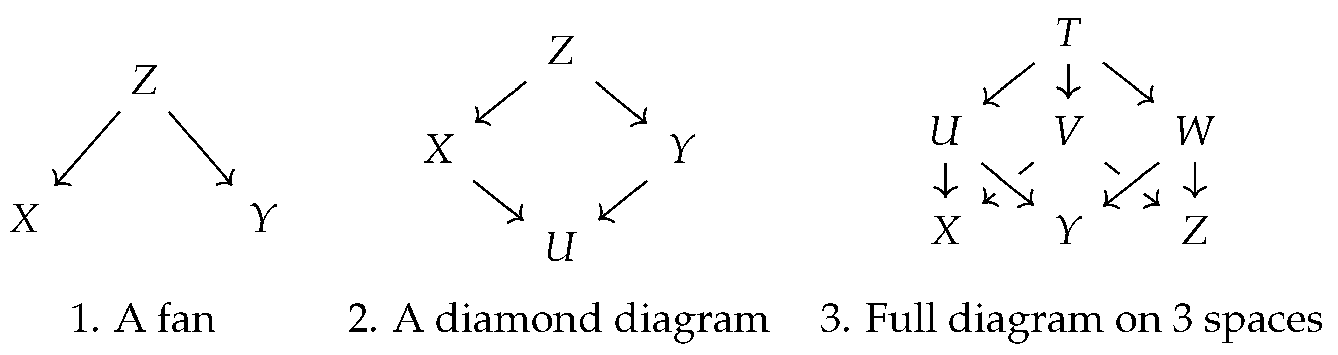Entropy 25 01637 g002