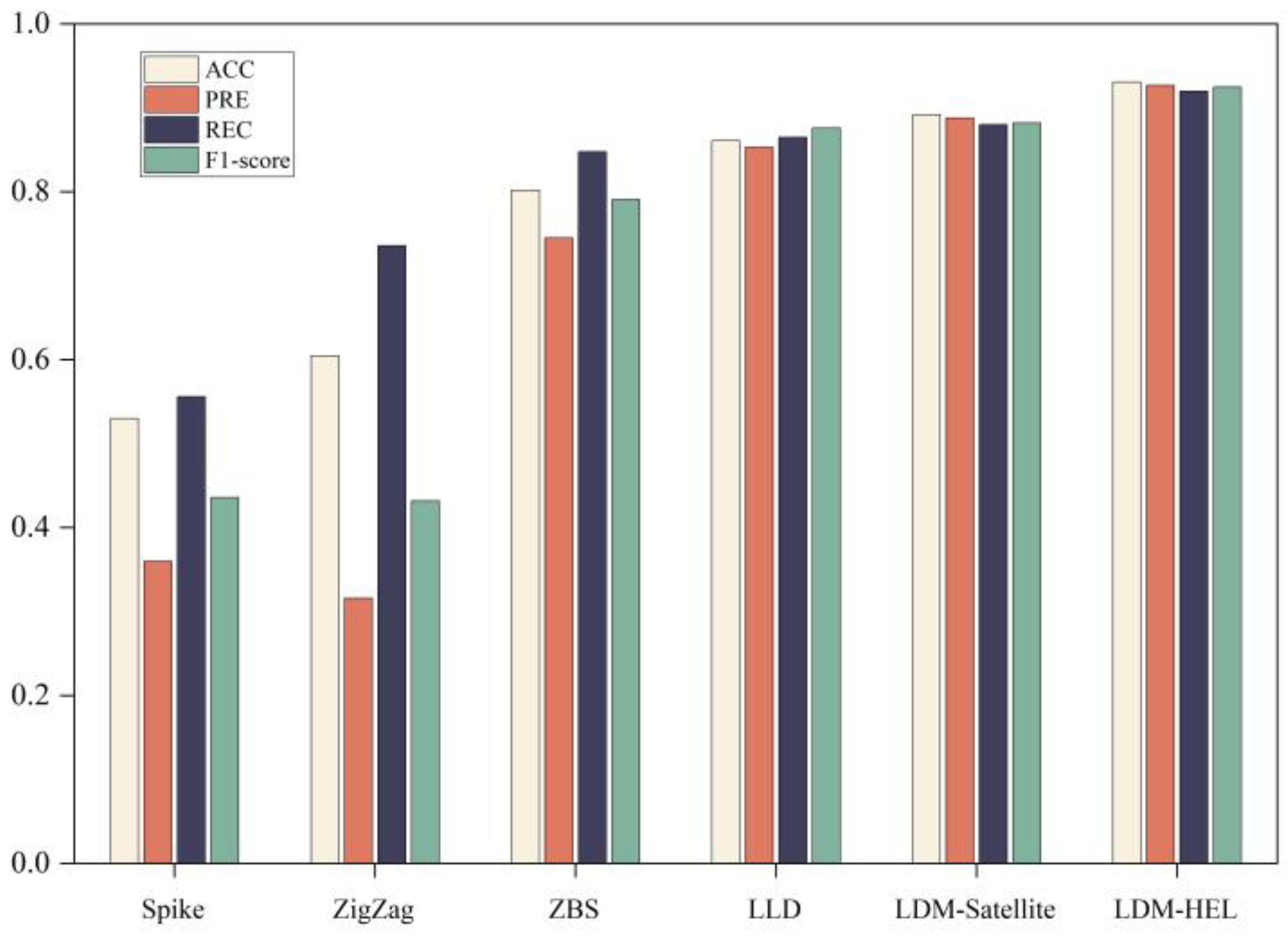Entropy 25 01642 g004