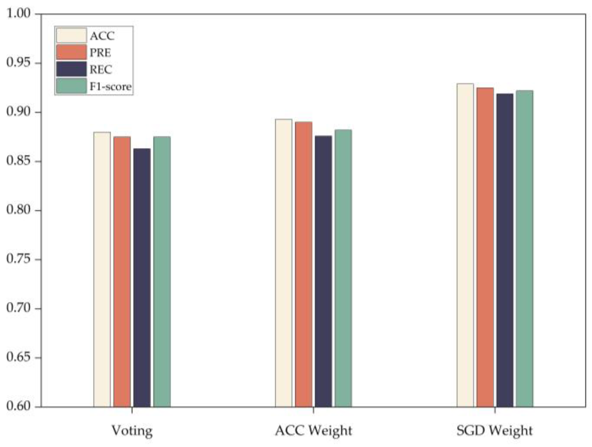 Entropy 25 01642 g005