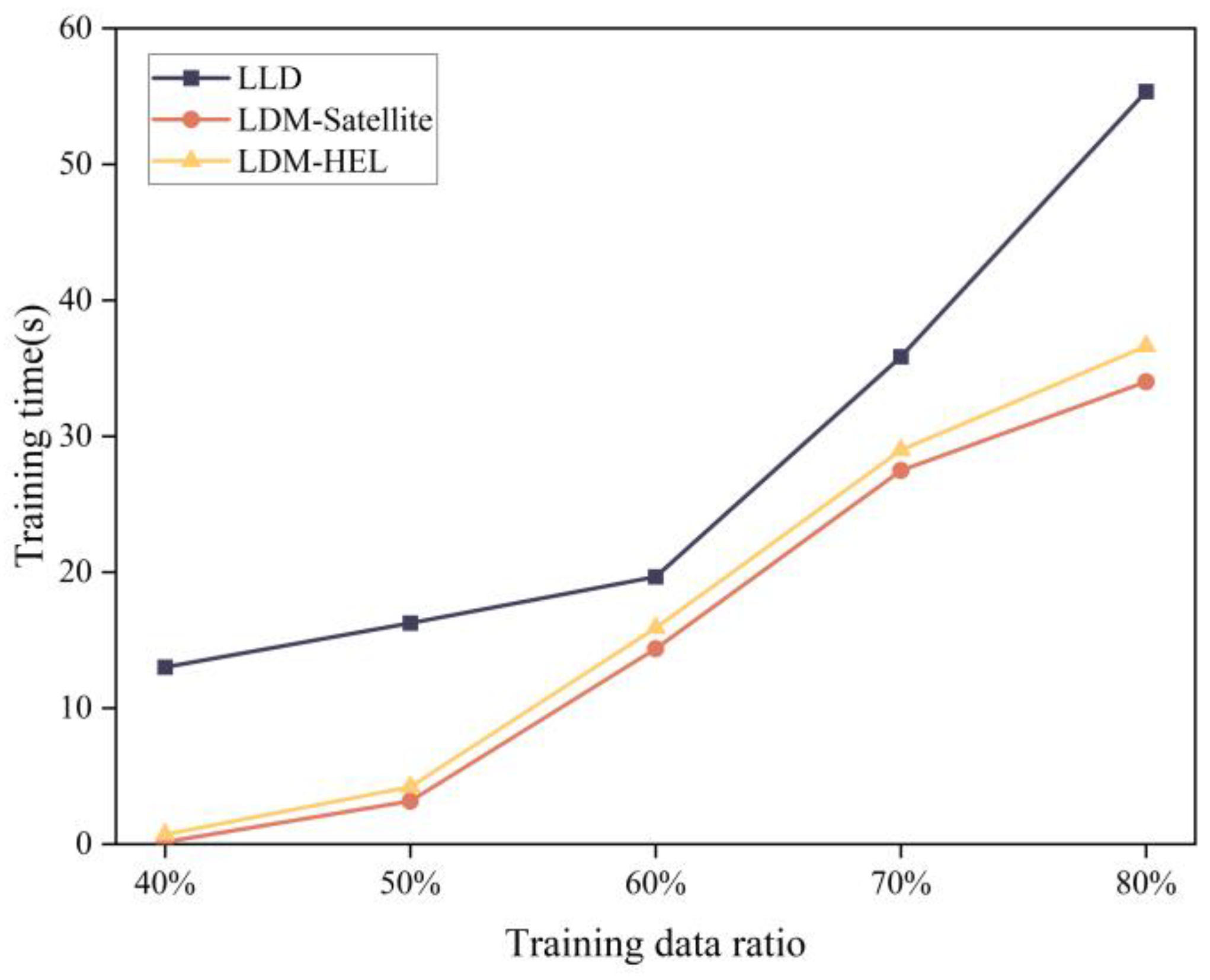 Entropy 25 01642 g009