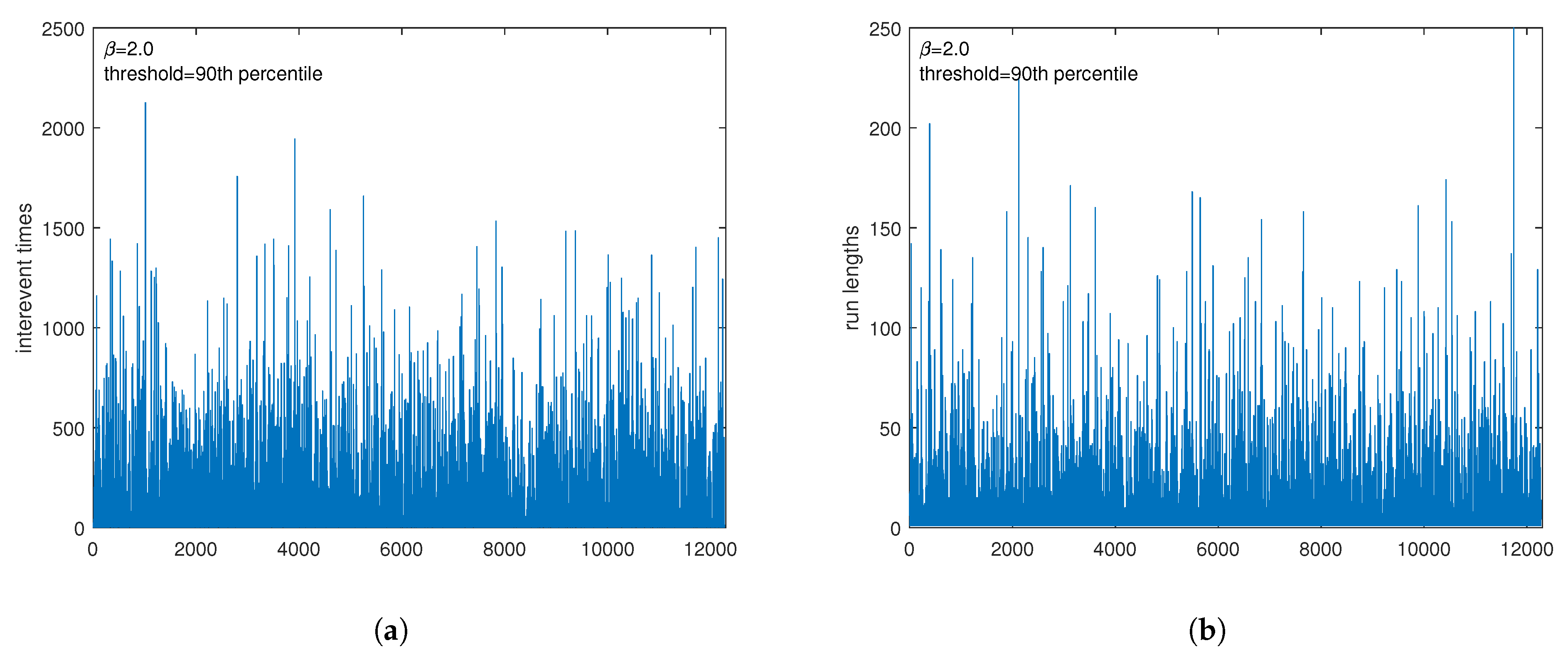 Entropy 25 01650 g002