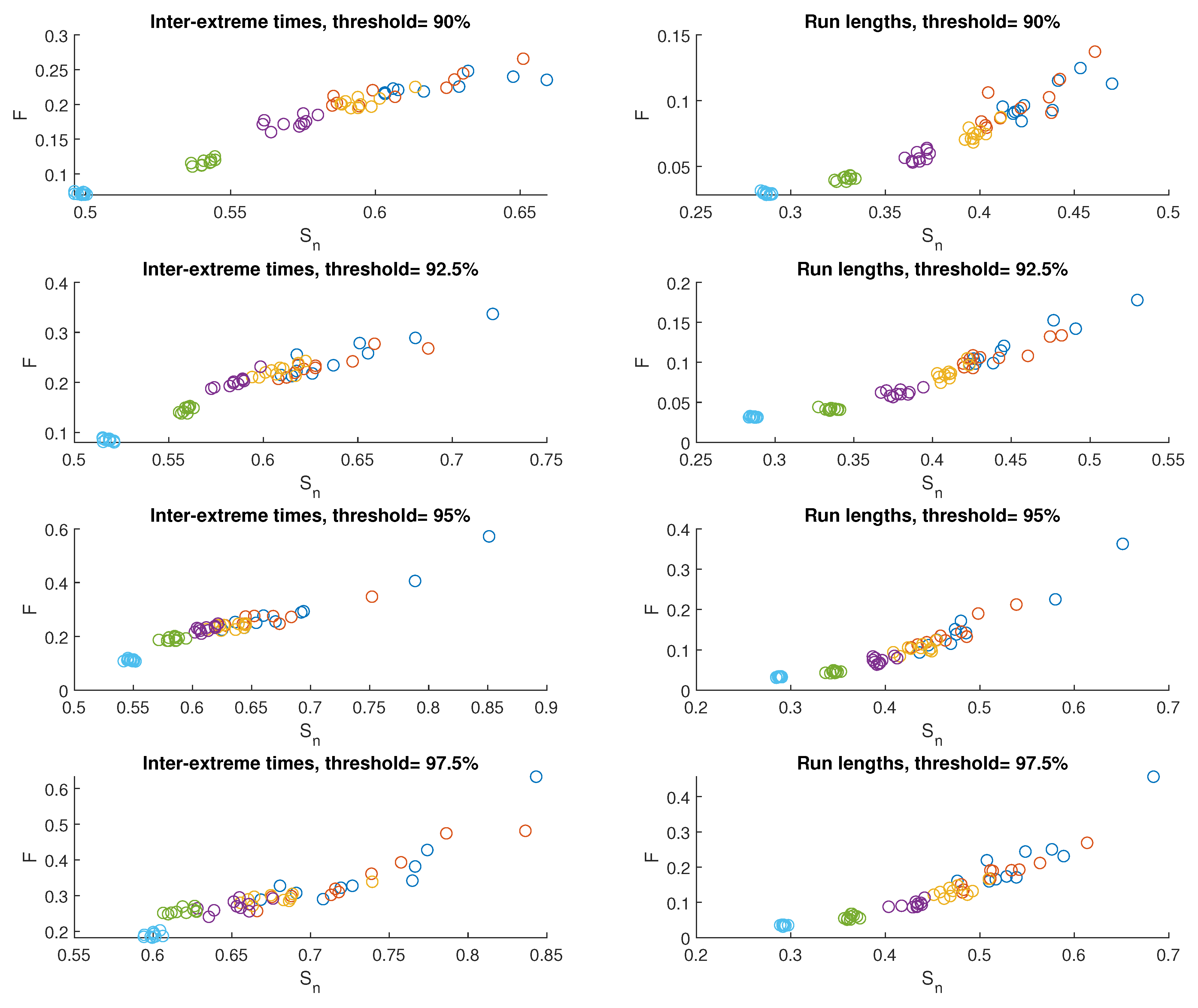 Entropy 25 01650 g004