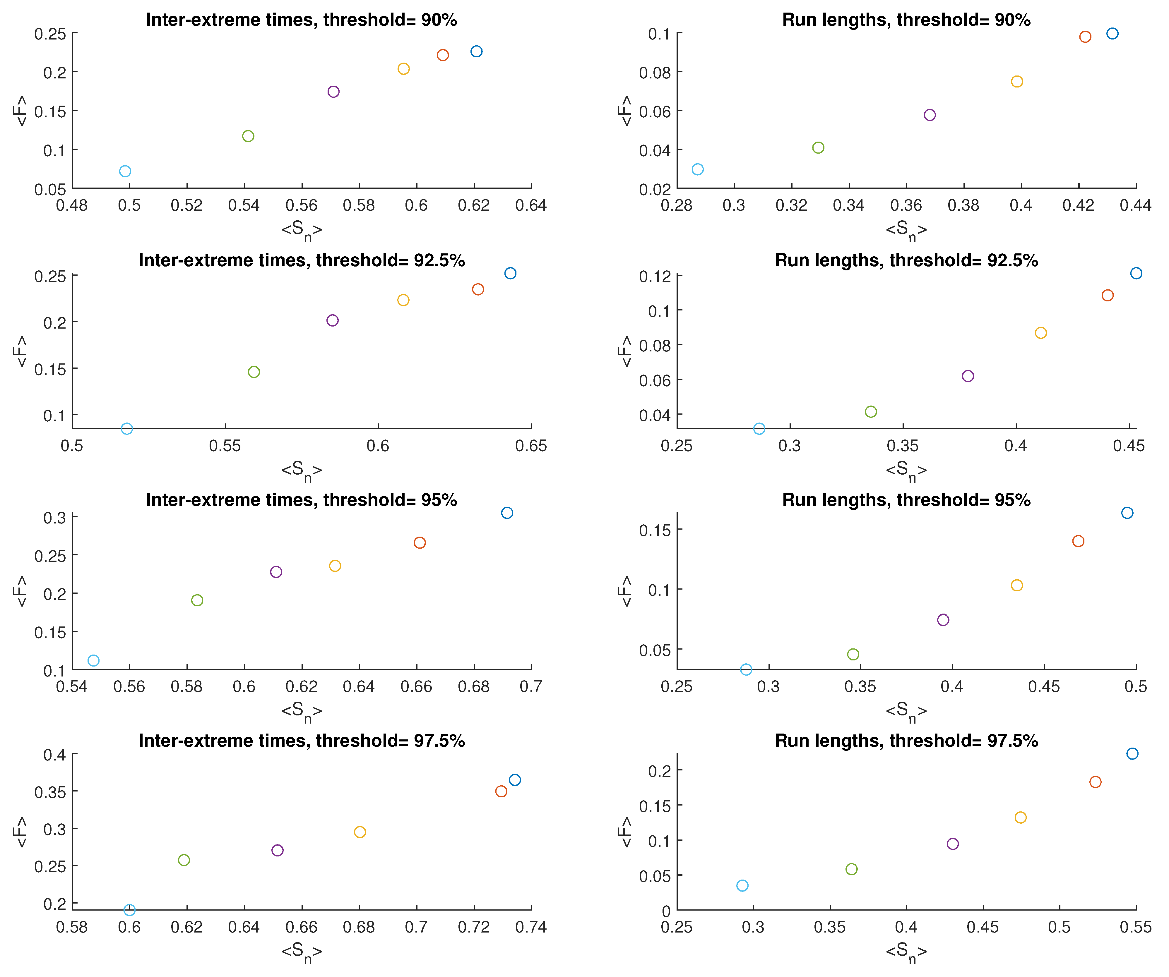 Entropy 25 01650 g005