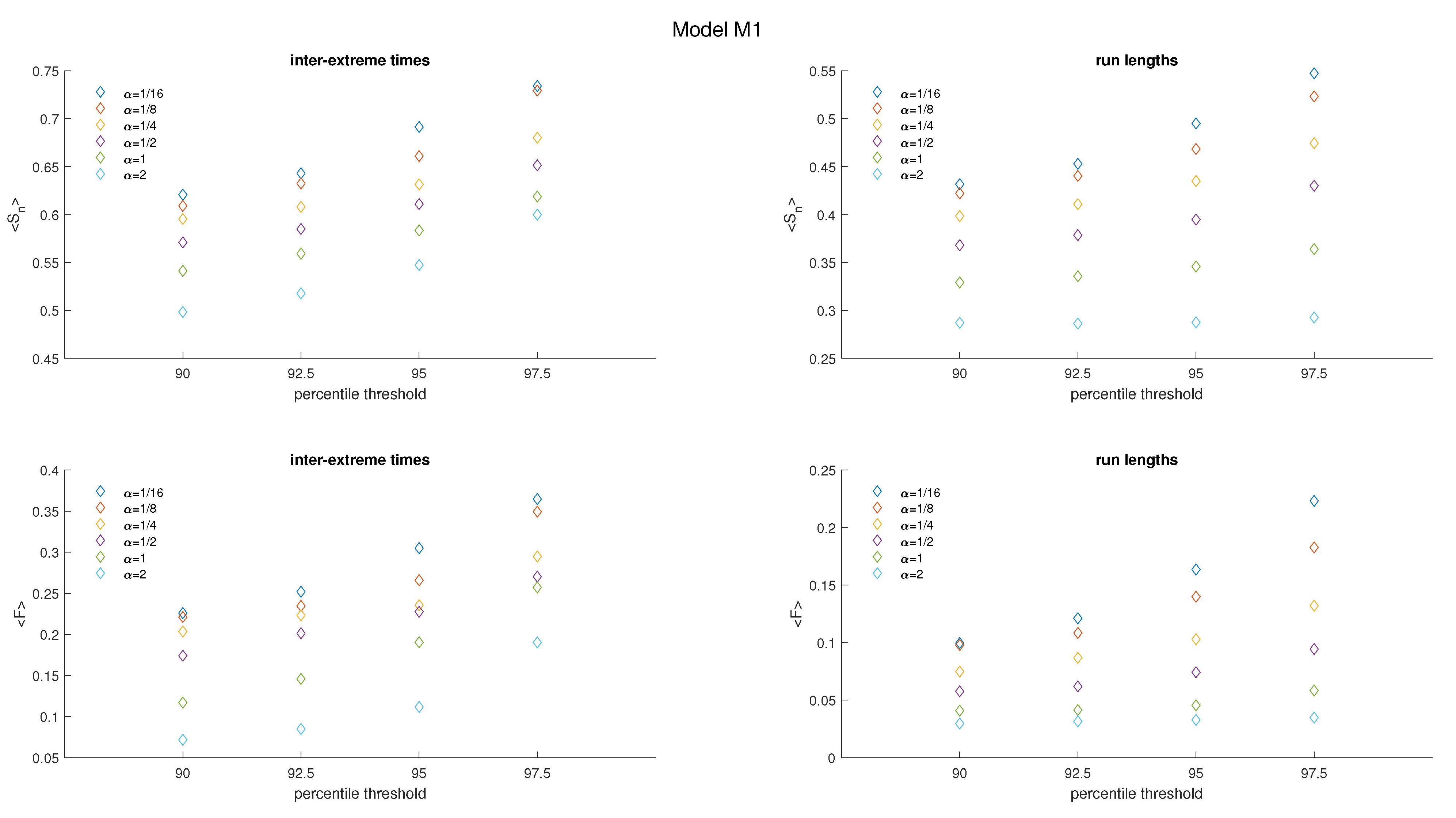 Entropy 25 01650 g006