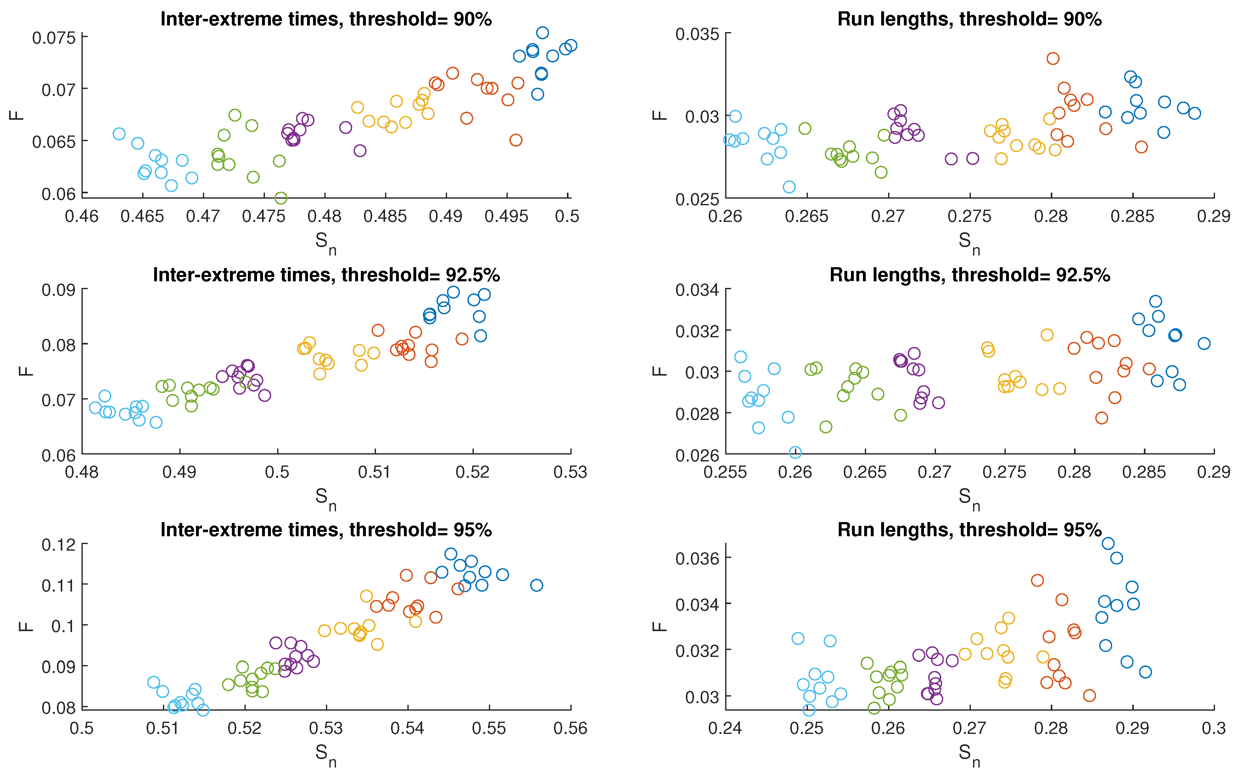 Entropy 25 01650 g007a