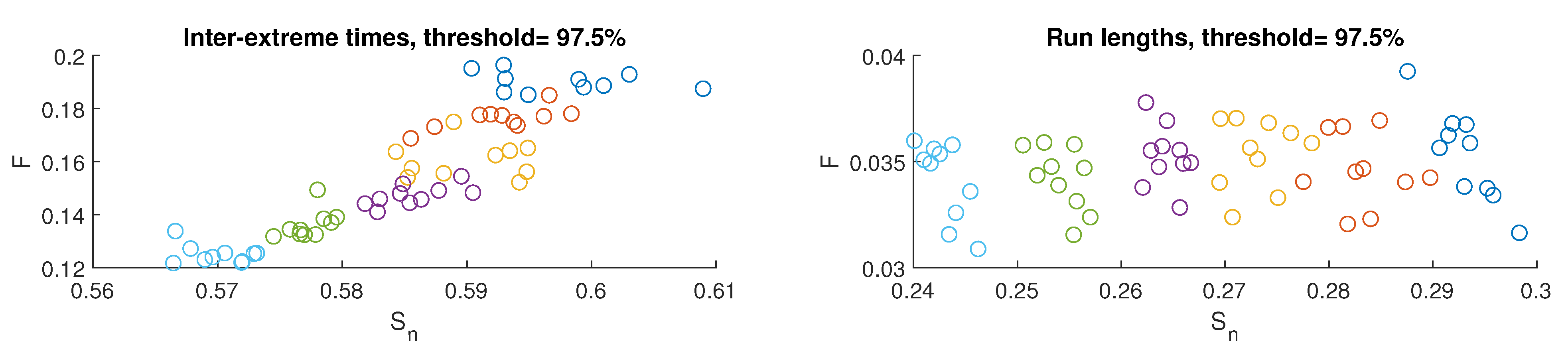 Entropy 25 01650 g007b